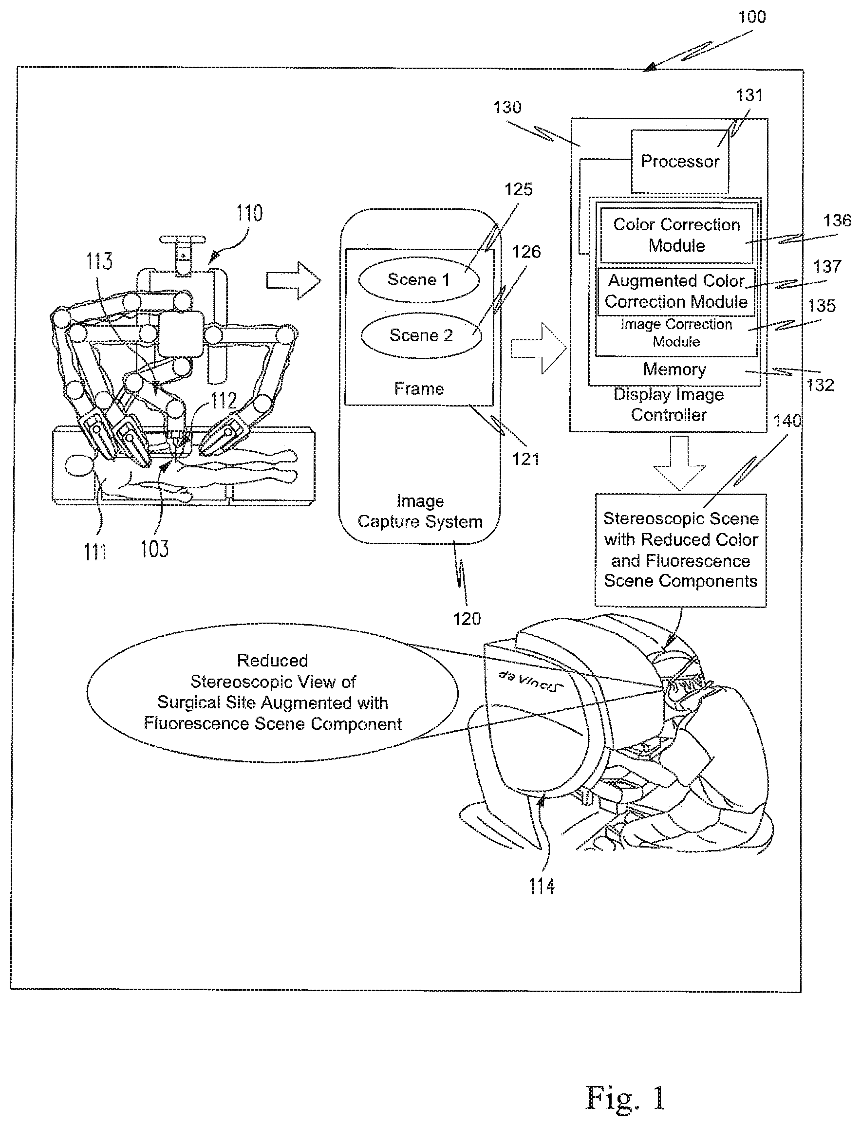 Patent US11778340 Figure 1 – Multi-function imaging