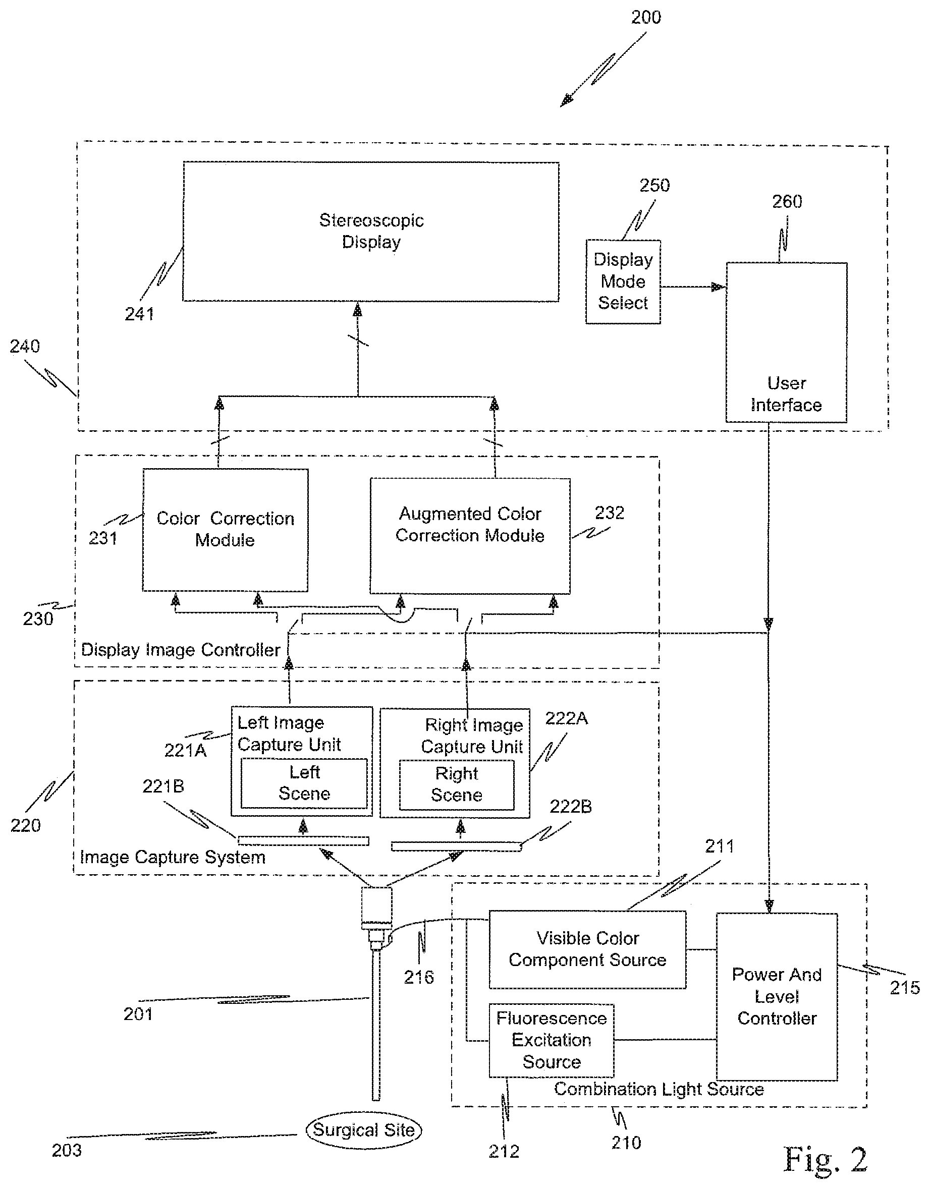 Patent US11778340 Figure 2 – Multi-function imaging