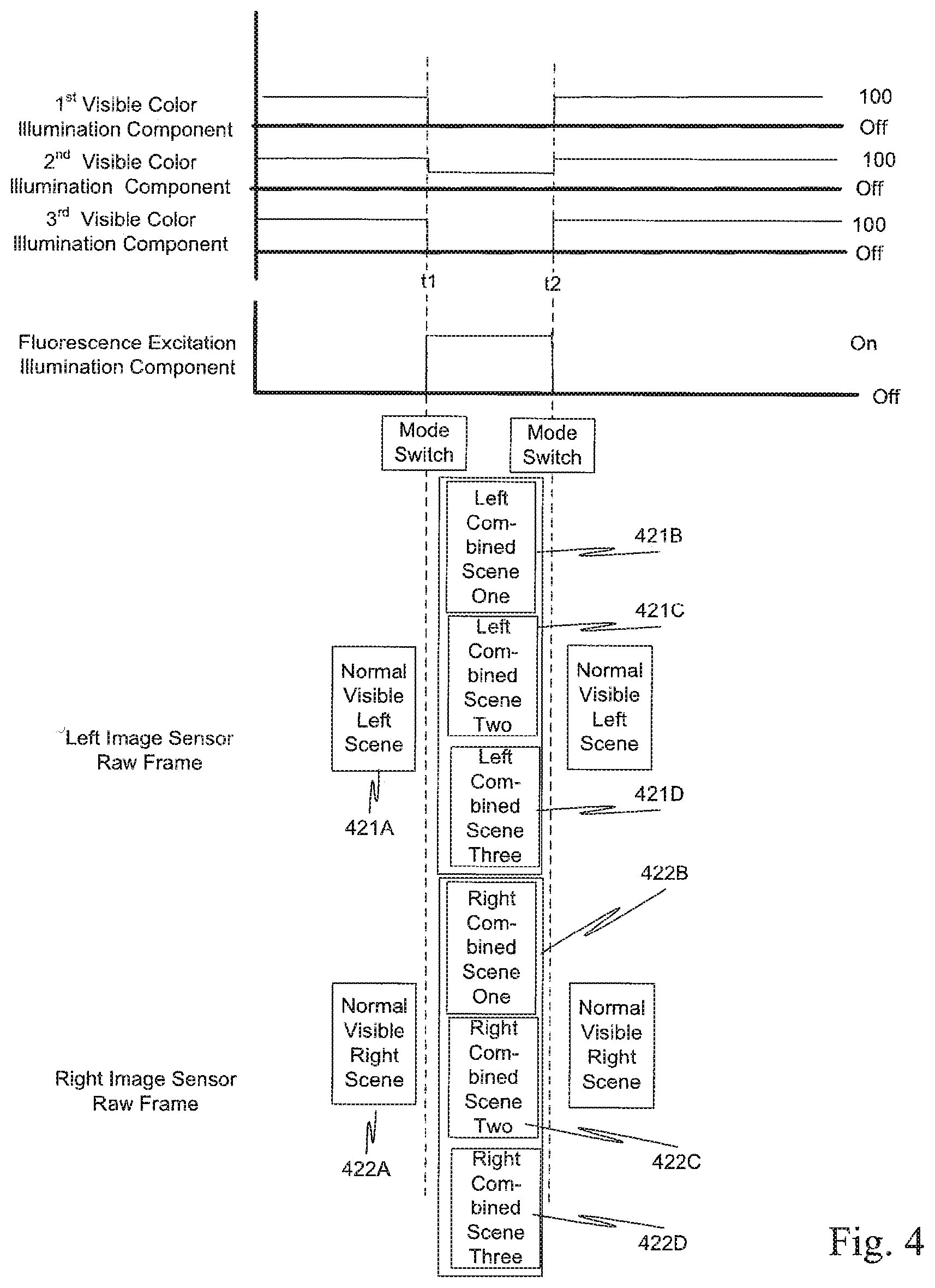 Patent US11778340 Figure 4 – Multi-function imaging