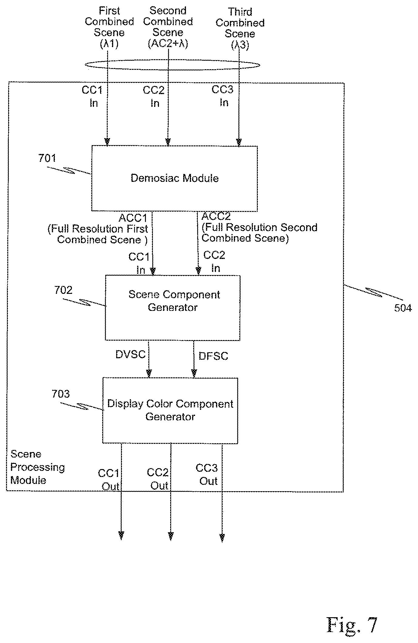 Patent US11778340 Figure 7 – Multi-function imaging