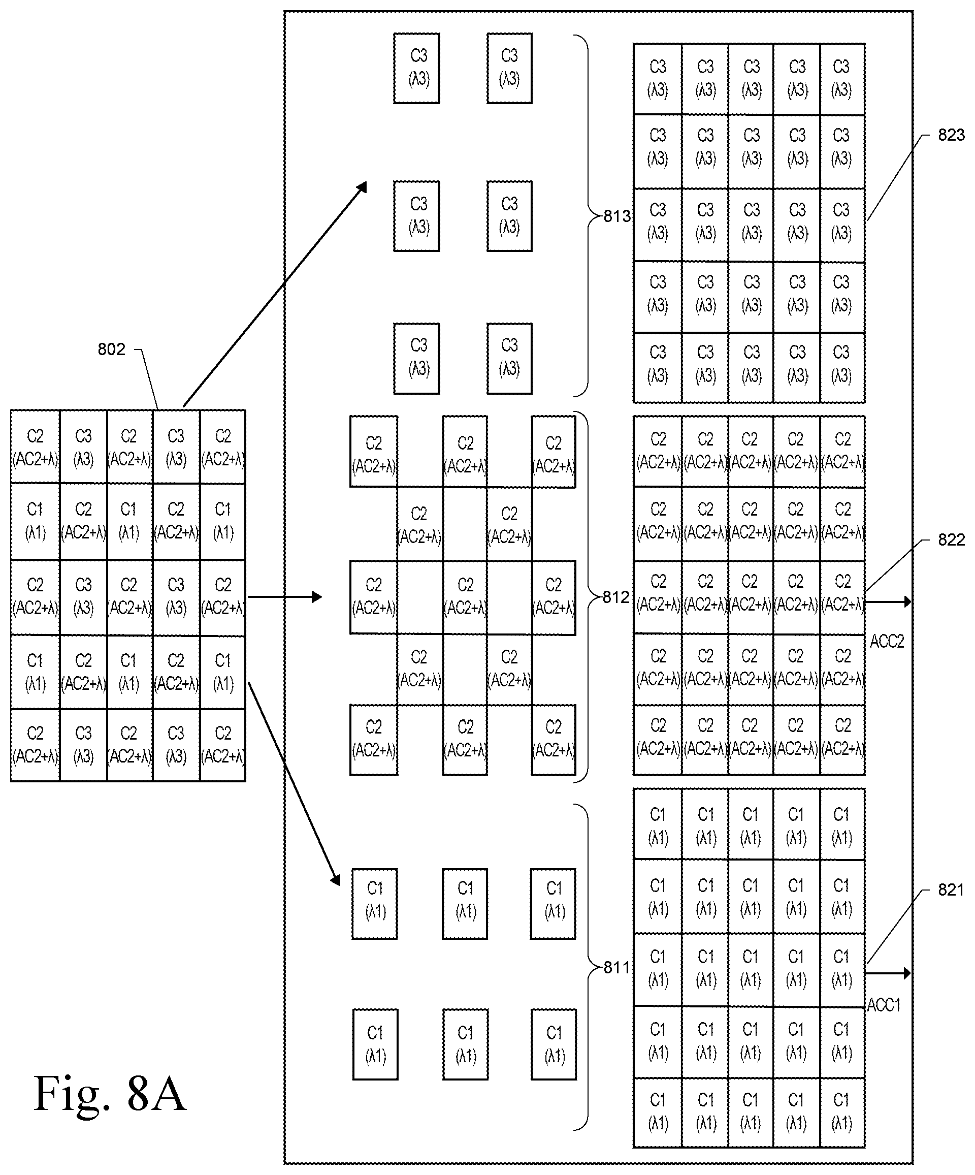 Patent US11778340 Figure 8 – Multi-function imaging