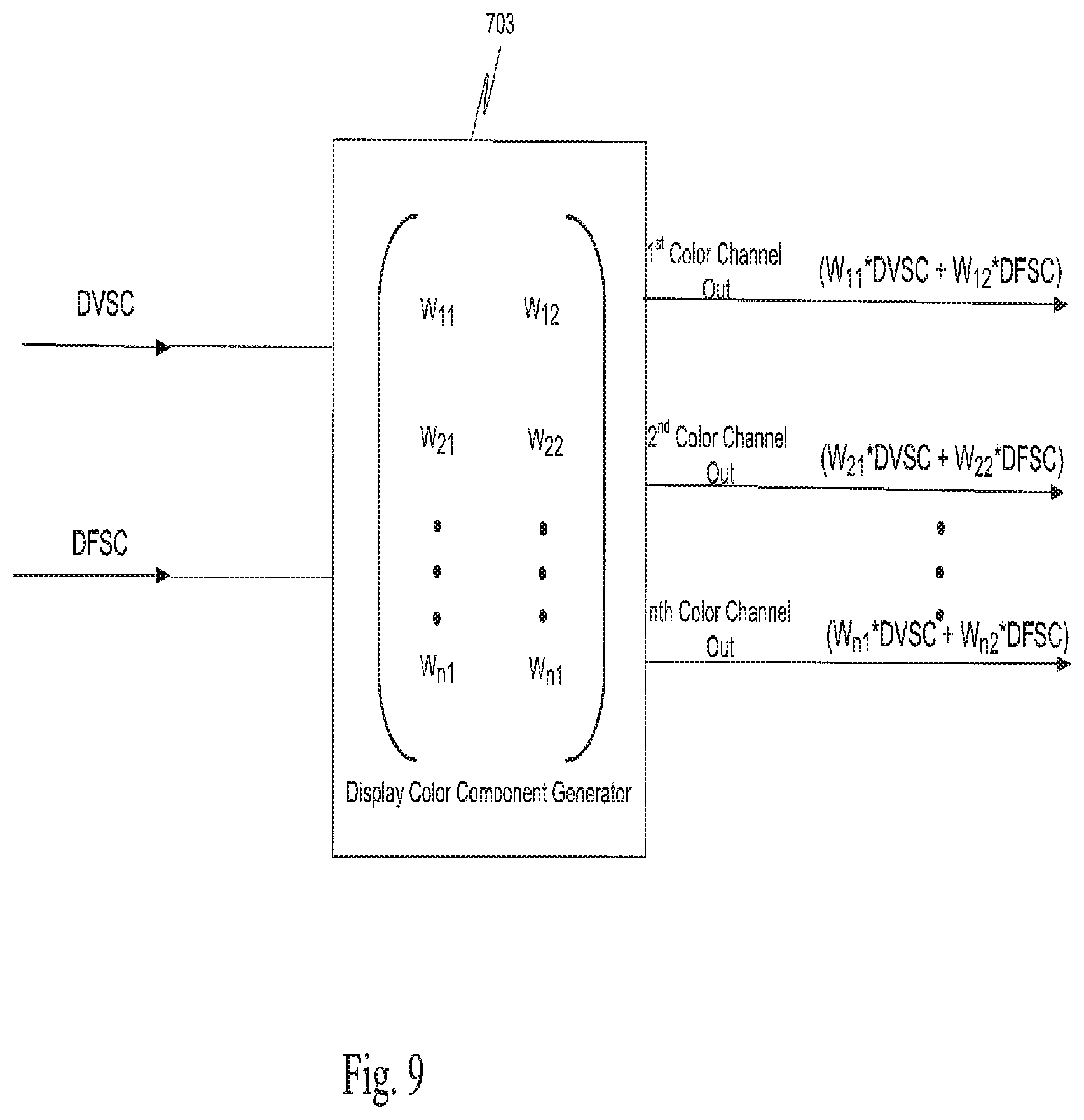 Patent US11778340 Figure 10 – Multi-function imaging