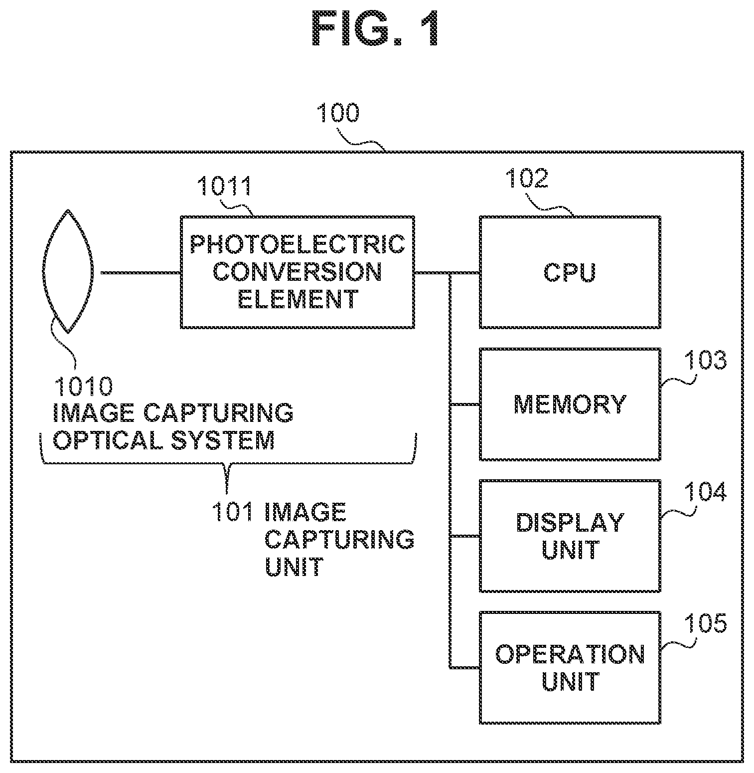 Patent US11778341 Figure 1 – Information processing apparatus, information processing method, and storage medium
