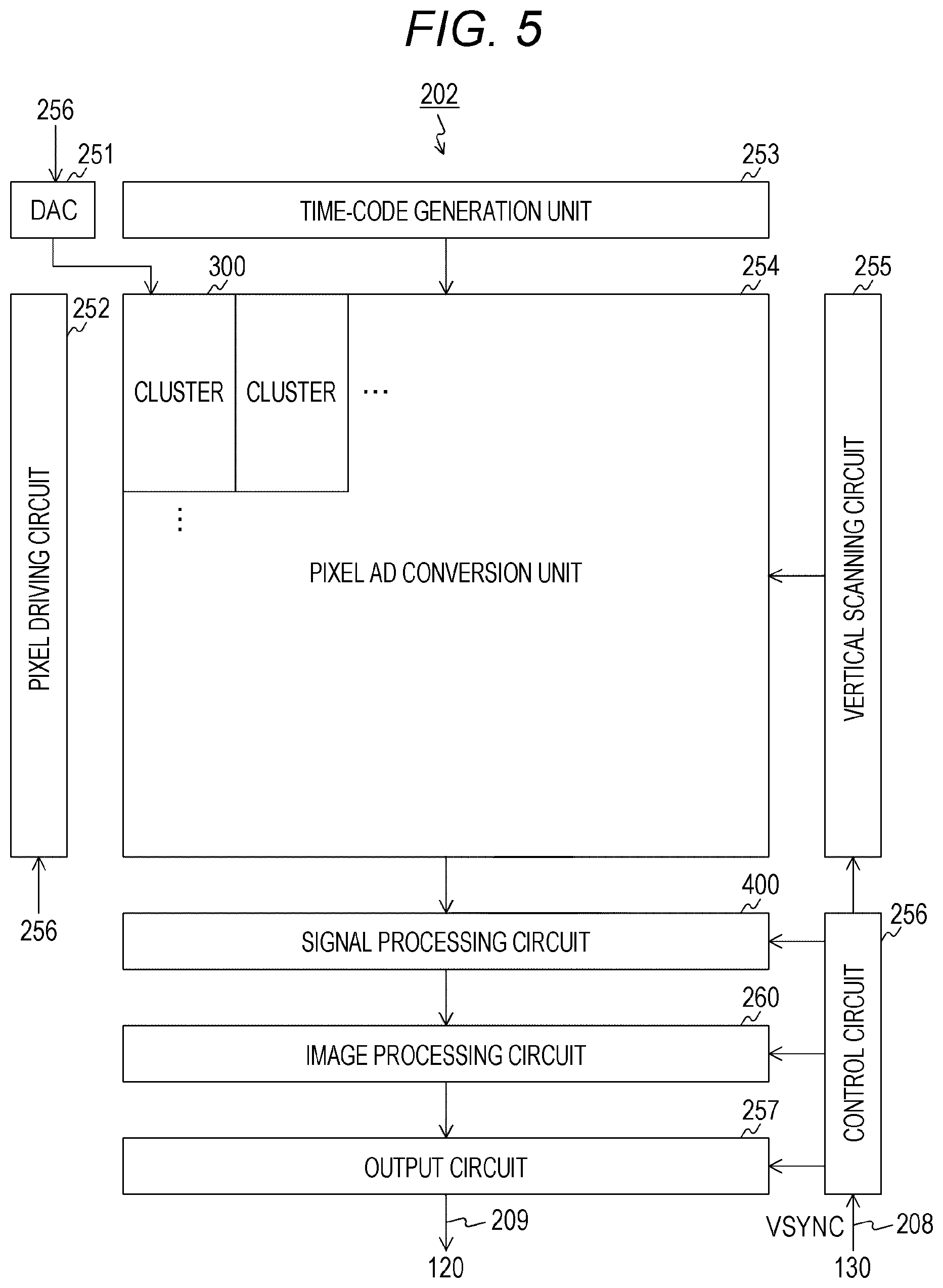 Patent US11778342 Figure 3 – Solid-state image pickup element, image pickup apparatus, and method of controlling solid-state image pickup element
