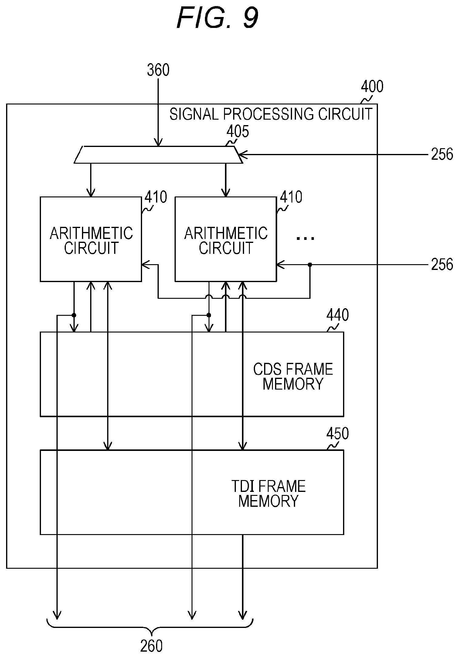 Patent US11778342 Figure 7 – Solid-state image pickup element, image pickup apparatus, and method of controlling solid-state image pickup element