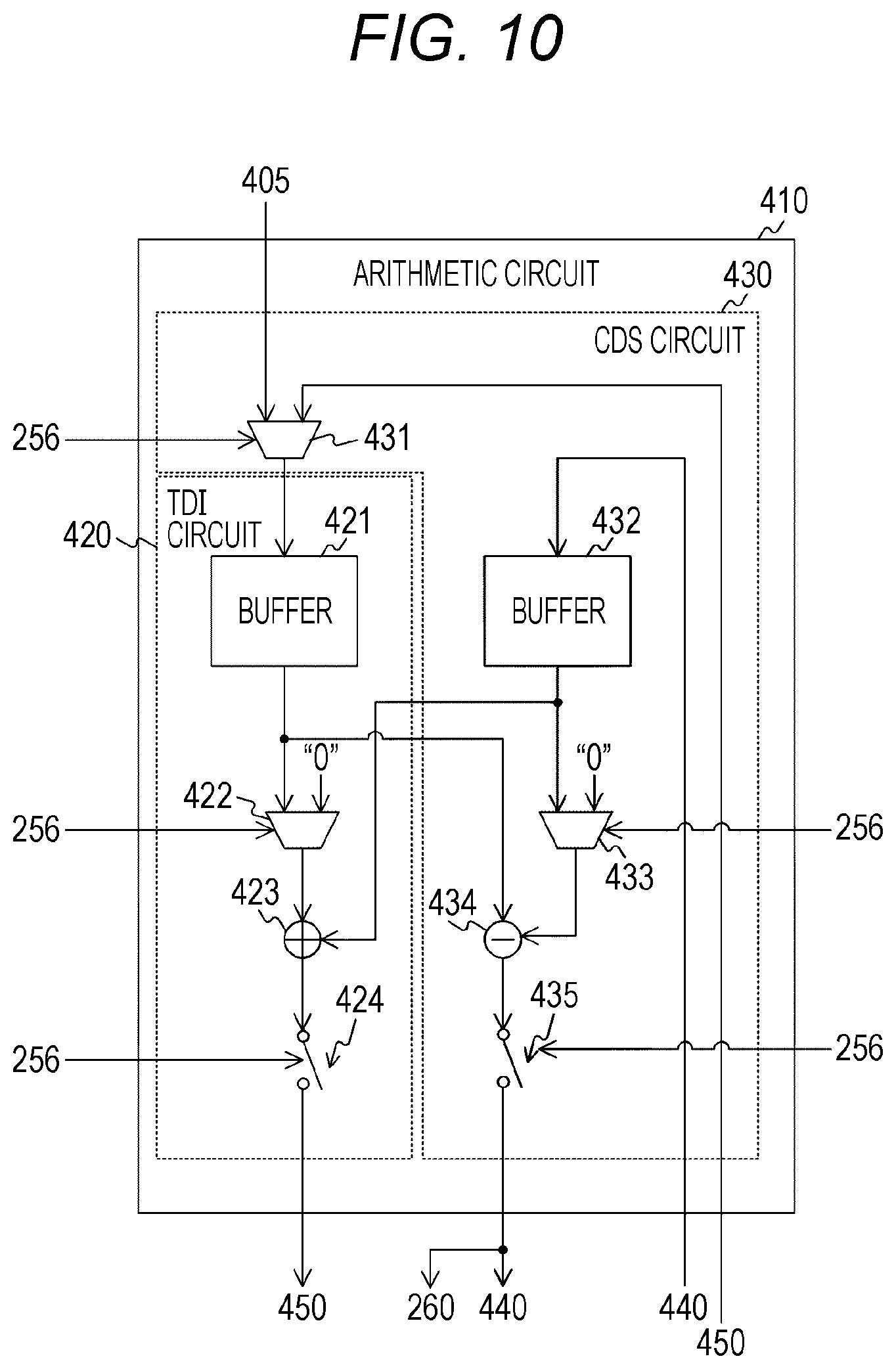 Patent US11778342 Figure 8 – Solid-state image pickup element, image pickup apparatus, and method of controlling solid-state image pickup element