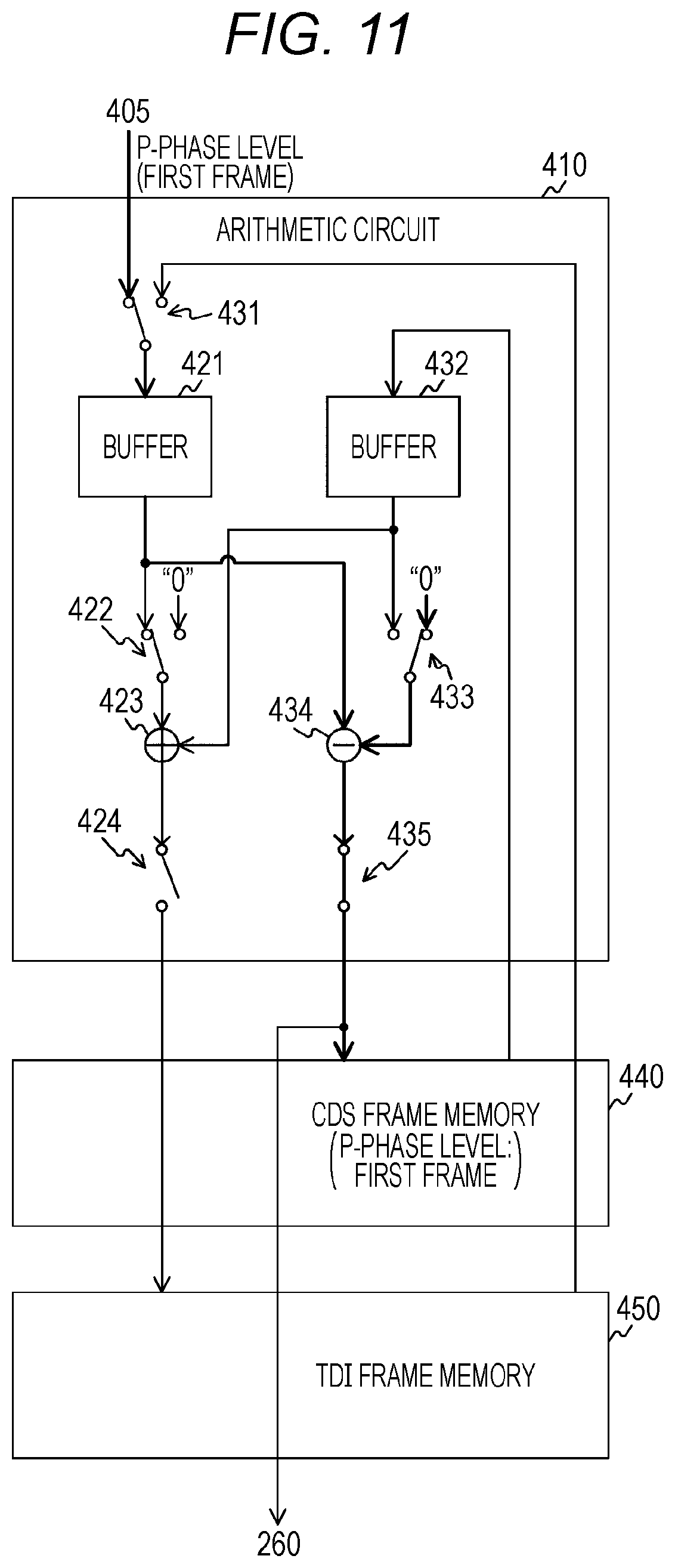 Patent US11778342 Figure 9 – Solid-state image pickup element, image pickup apparatus, and method of controlling solid-state image pickup element