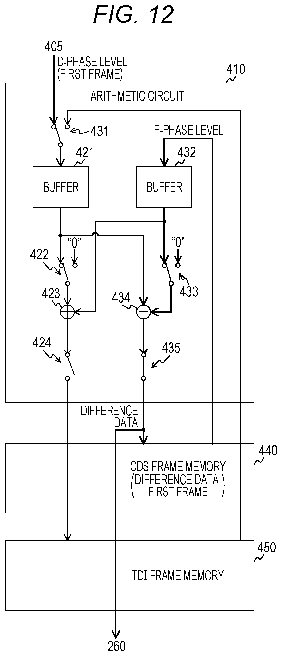 Patent US11778342 Figure 10 – Solid-state image pickup element, image pickup apparatus, and method of controlling solid-state image pickup element