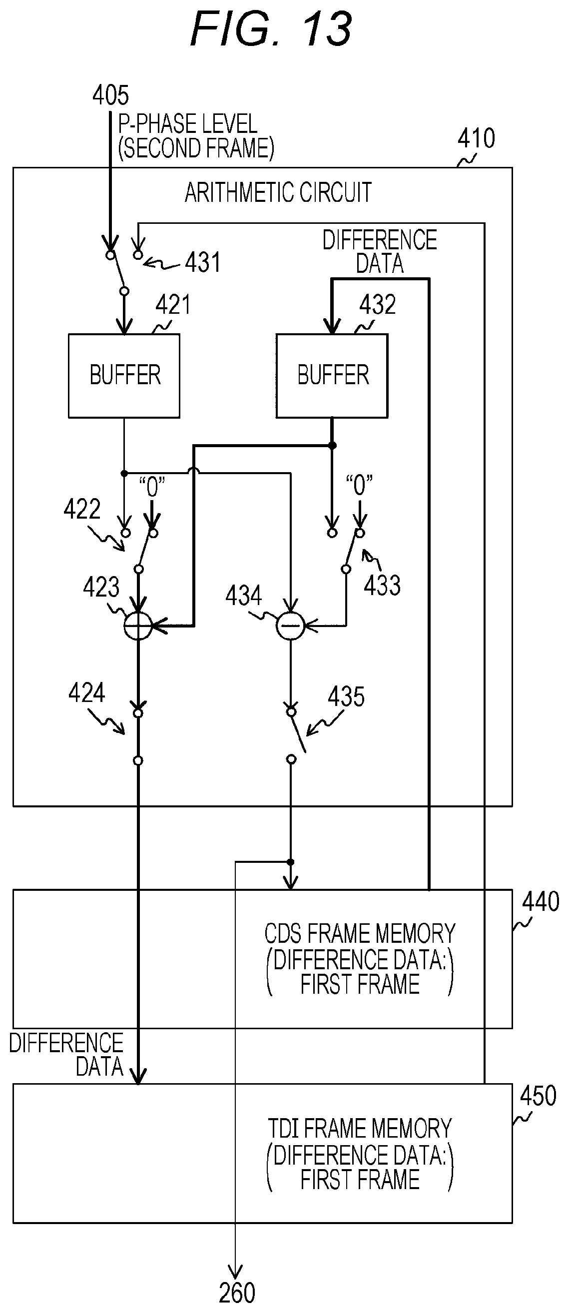 Patent US11778342 Figure 11 – Solid-state image pickup element, image pickup apparatus, and method of controlling solid-state image pickup element