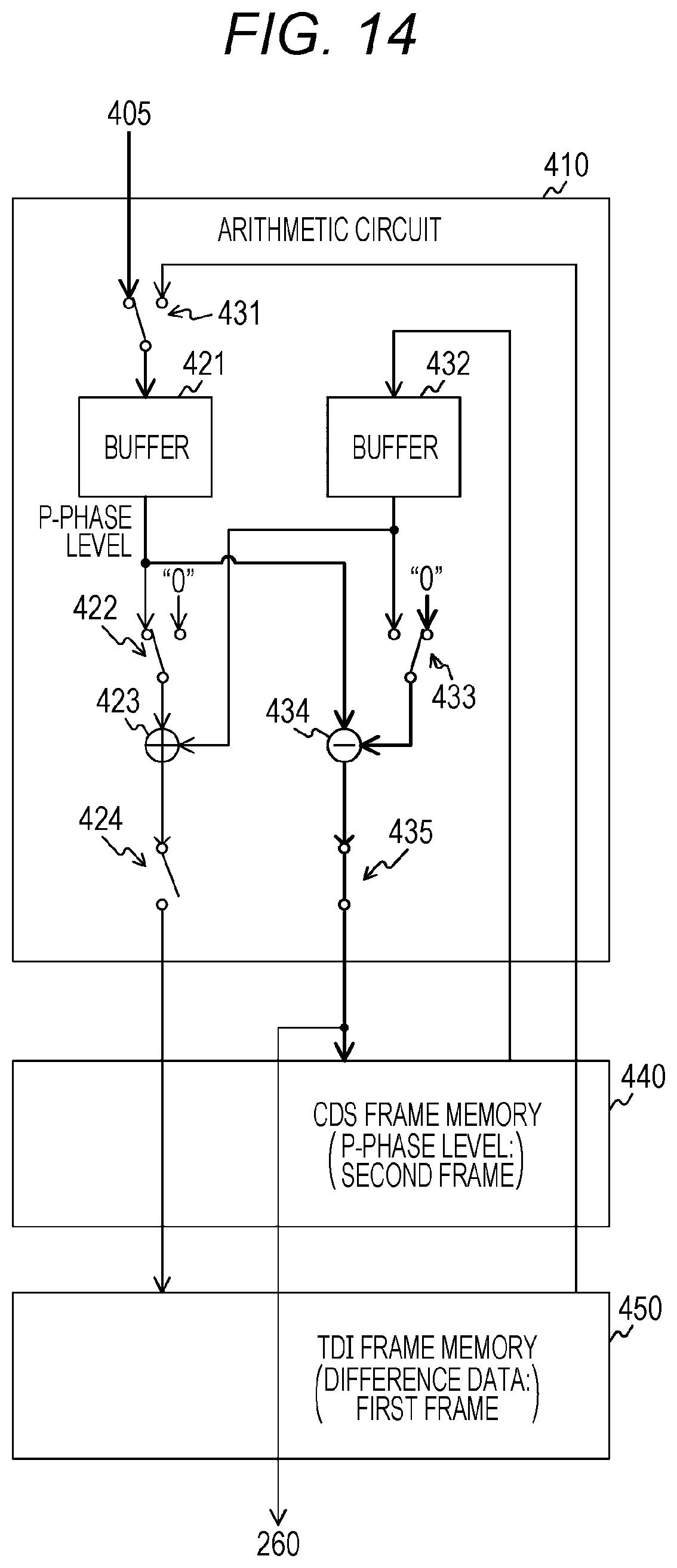 Patent US11778342 Figure 12 – Solid-state image pickup element, image pickup apparatus, and method of controlling solid-state image pickup element