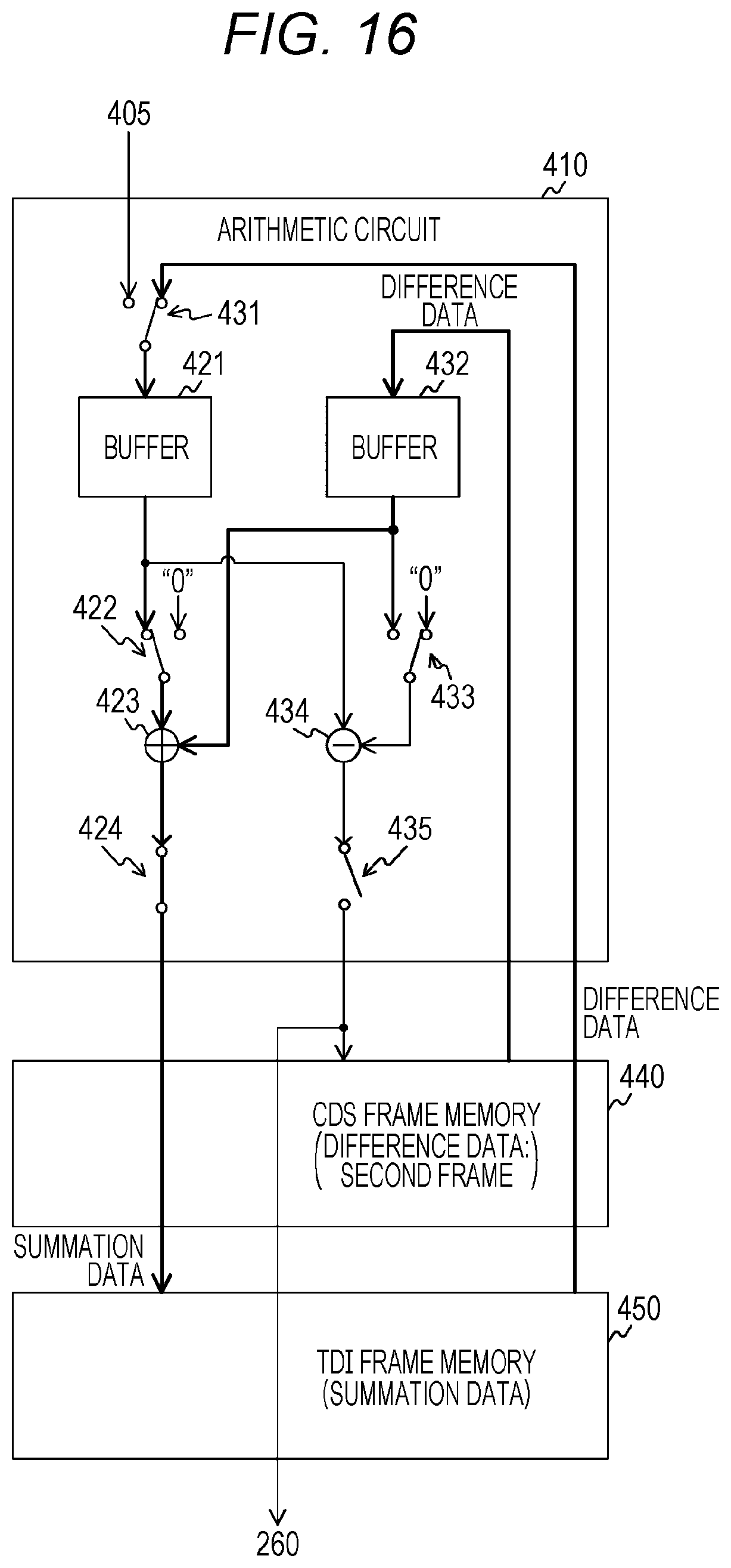 Patent US11778342 Figure 14 – Solid-state image pickup element, image pickup apparatus, and method of controlling solid-state image pickup element