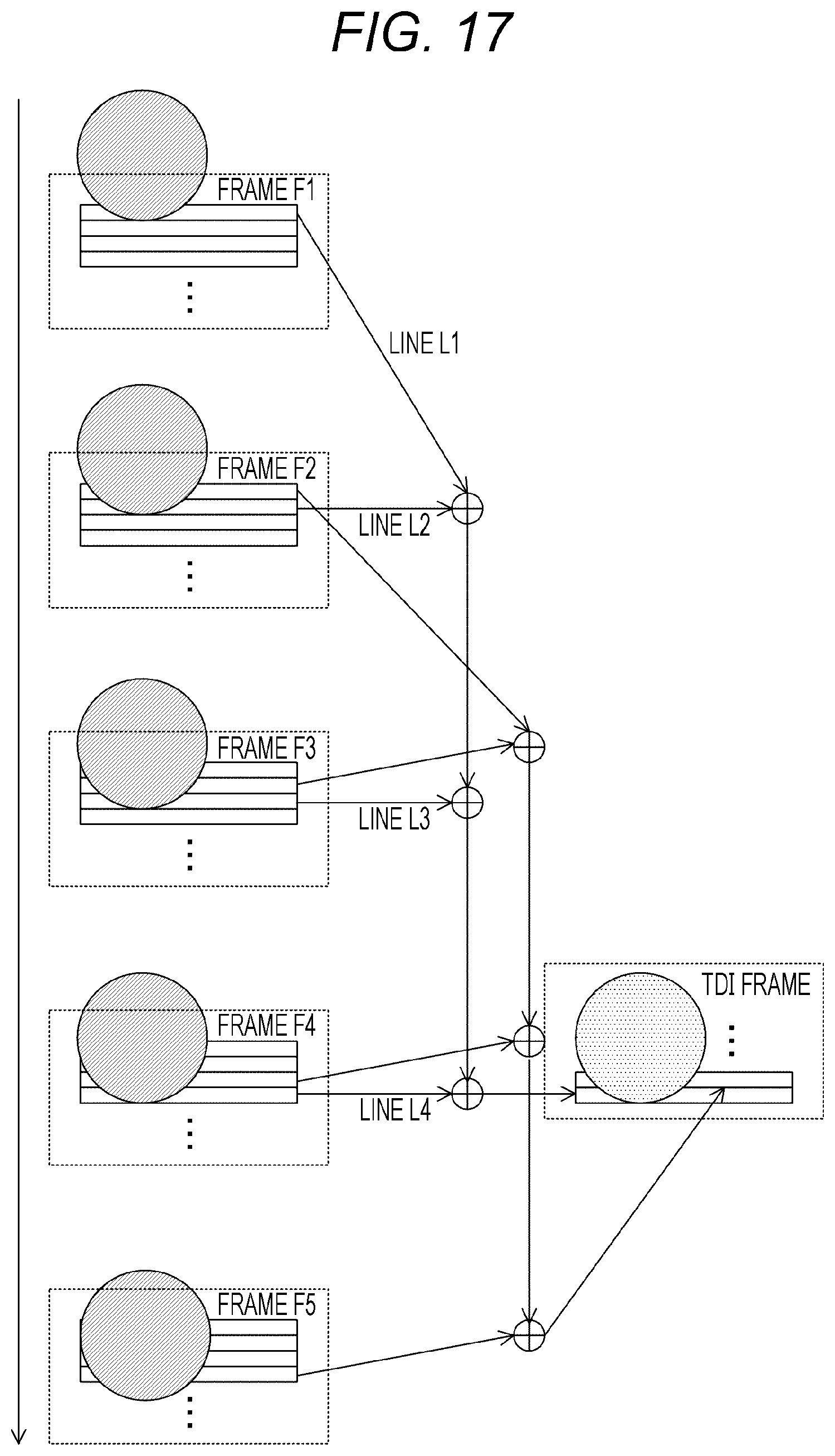 Patent US11778342 Figure 15 – Solid-state image pickup element, image pickup apparatus, and method of controlling solid-state image pickup element