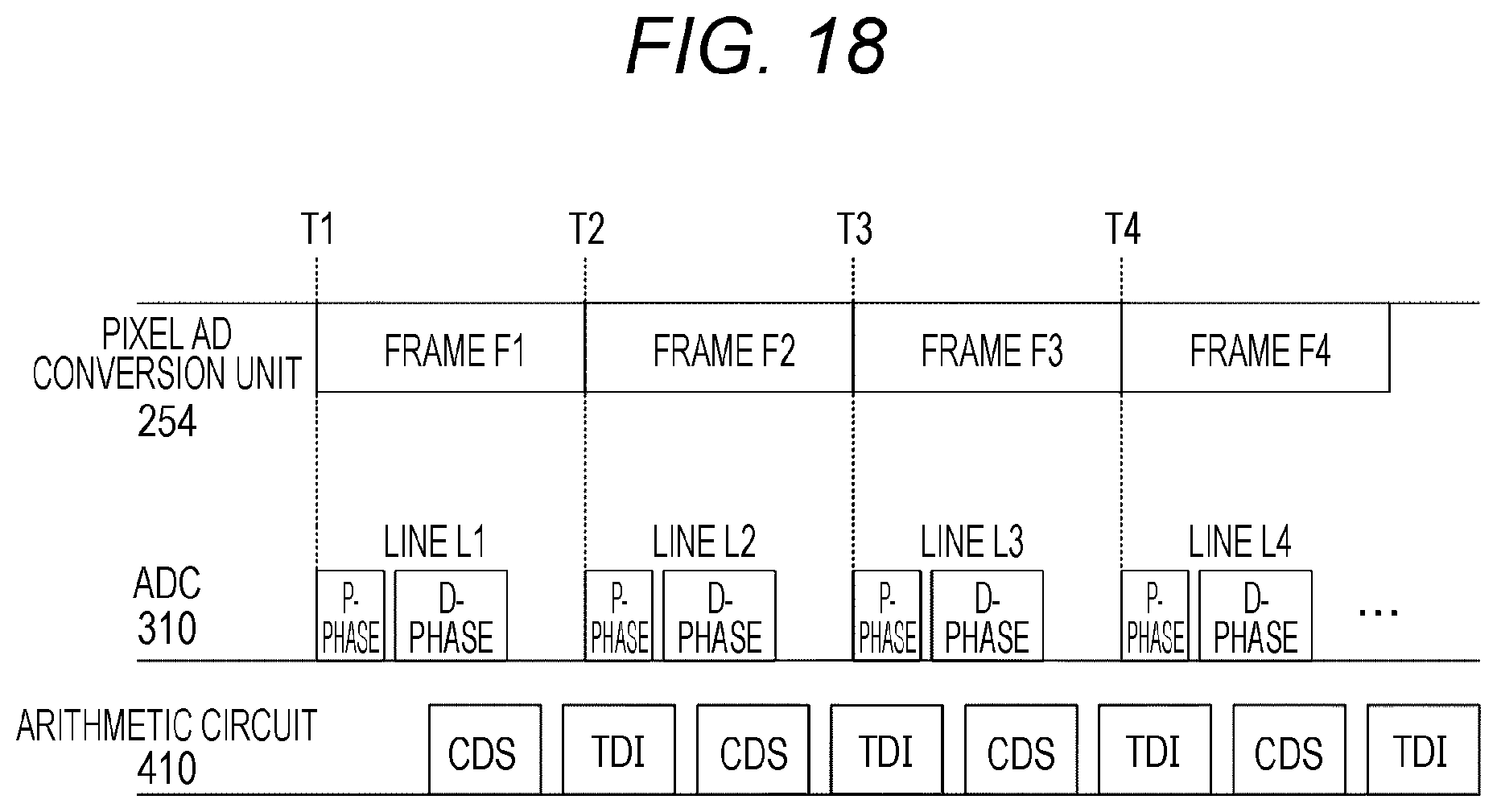 Patent US11778342 Figure 16 – Solid-state image pickup element, image pickup apparatus, and method of controlling solid-state image pickup element