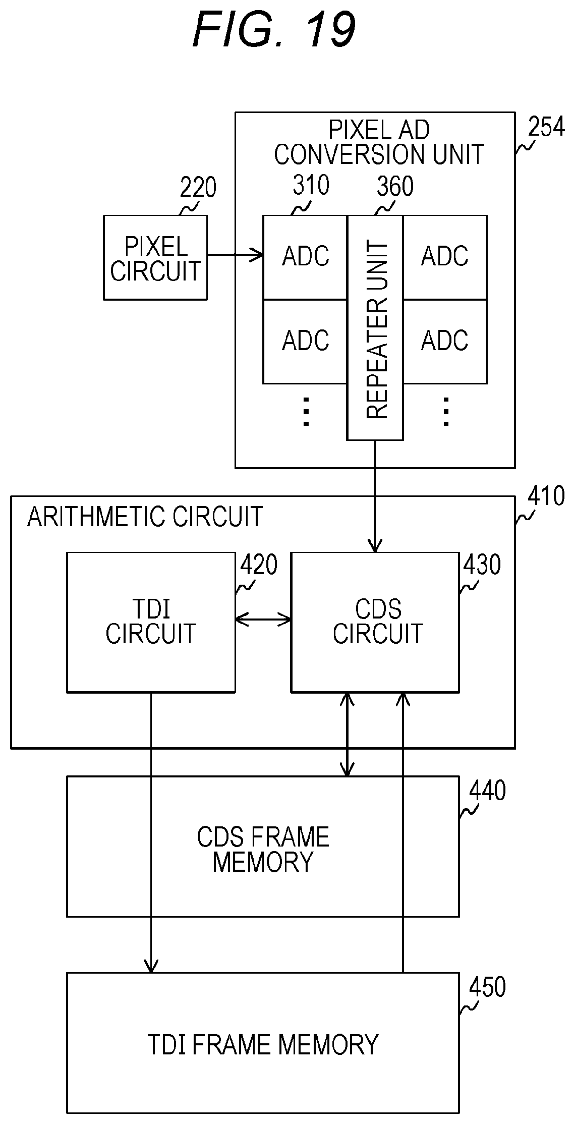 Patent US11778342 Figure 17 – Solid-state image pickup element, image pickup apparatus, and method of controlling solid-state image pickup element