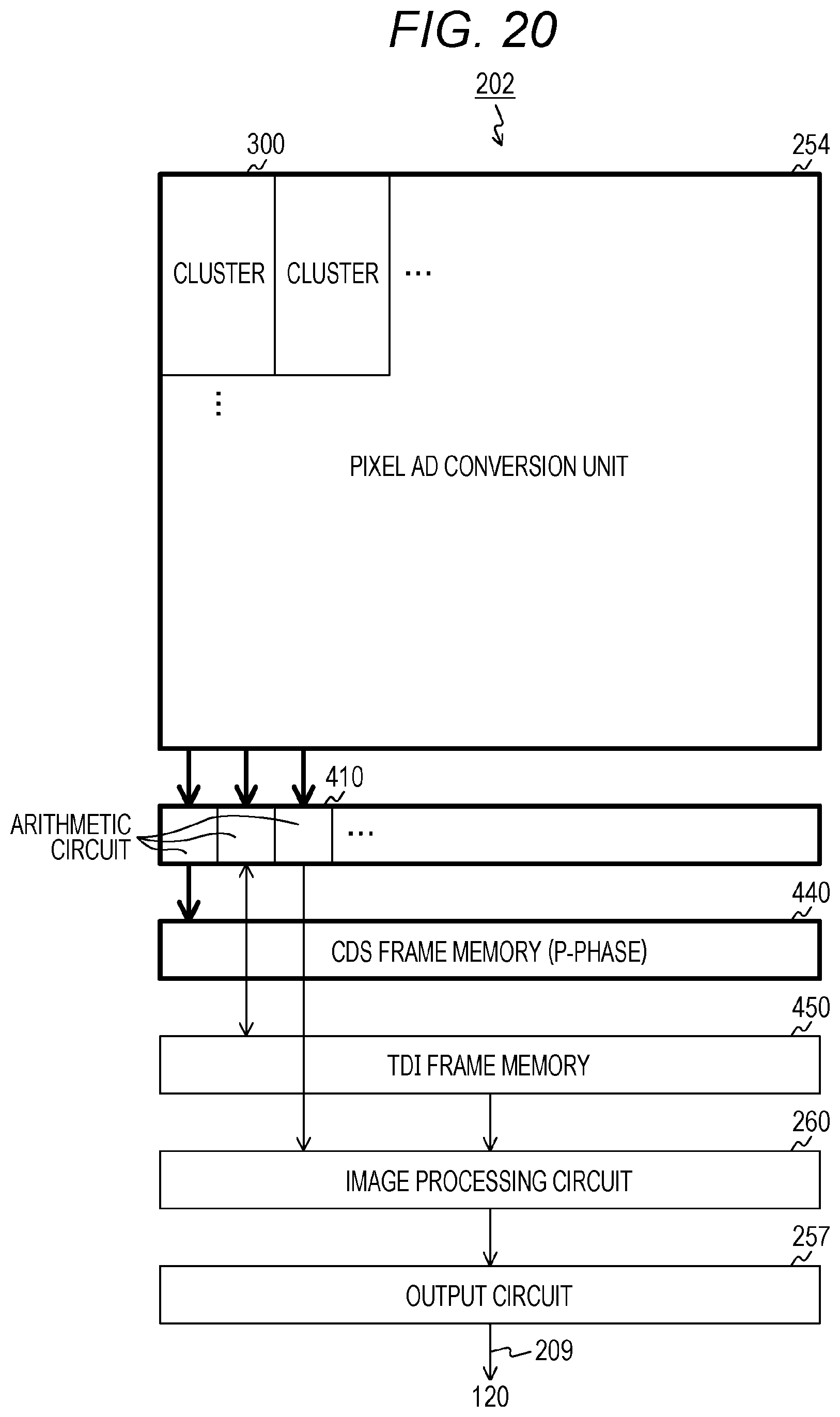 Patent US11778342 Figure 18 – Solid-state image pickup element, image pickup apparatus, and method of controlling solid-state image pickup element