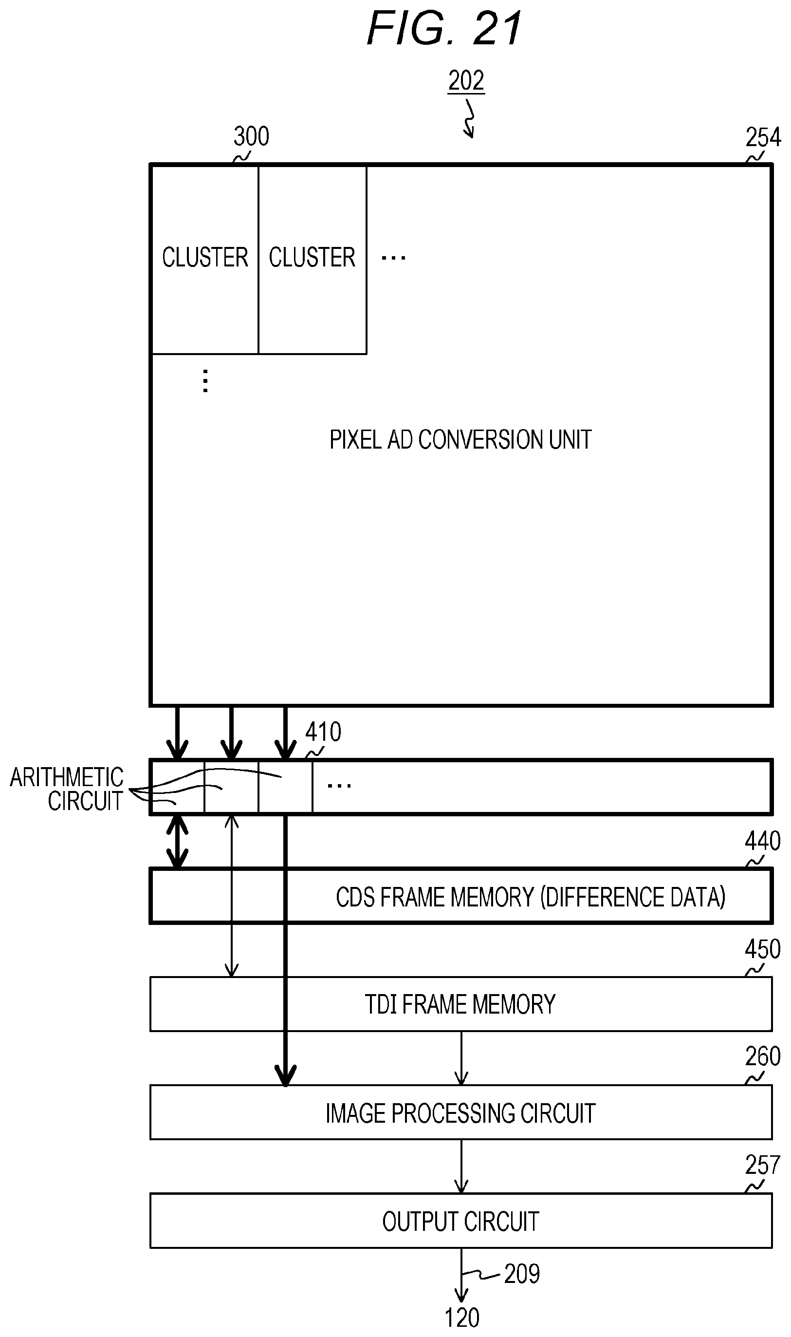 Patent US11778342 Figure 19 – Solid-state image pickup element, image pickup apparatus, and method of controlling solid-state image pickup element