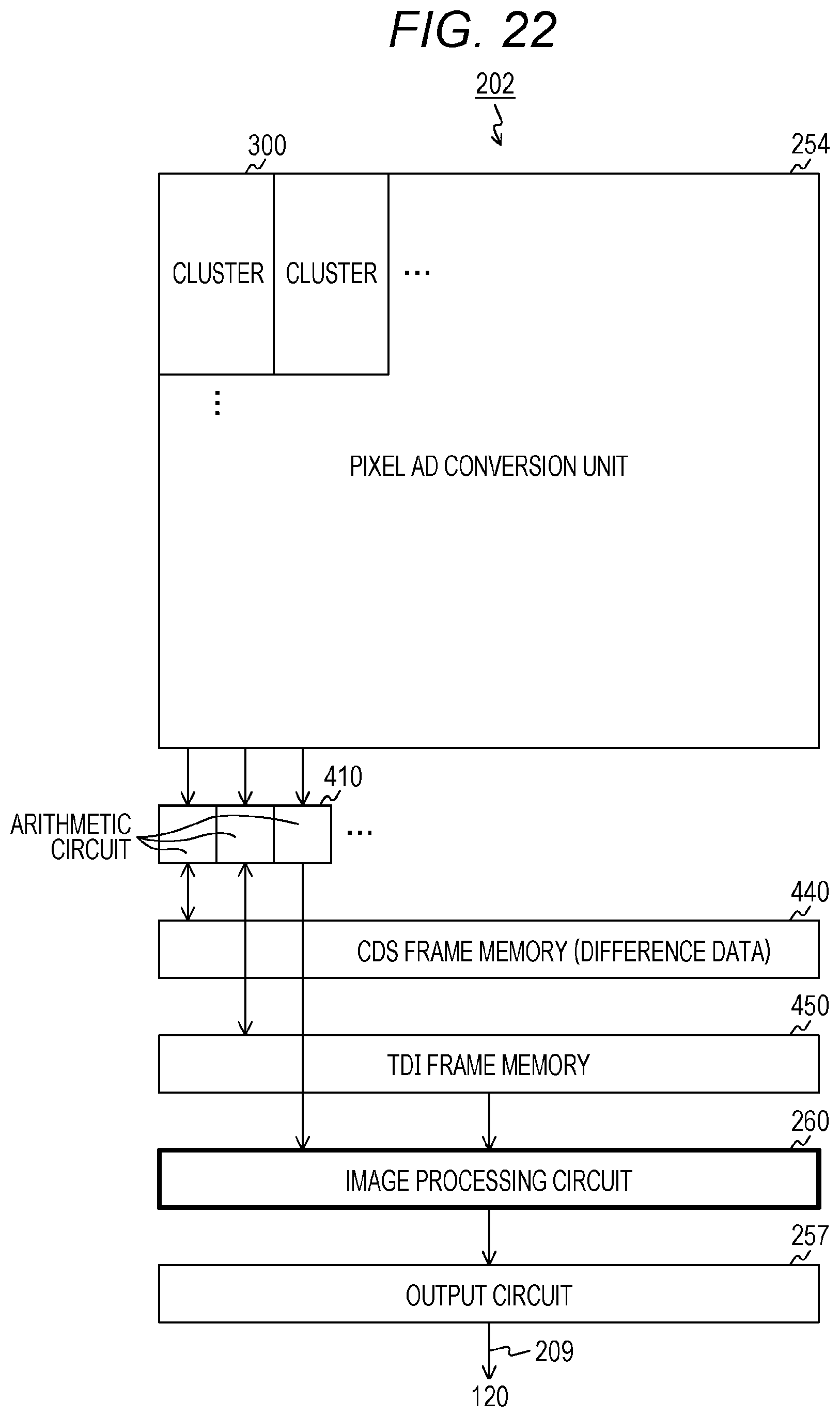 Patent US11778342 Figure 20 – Solid-state image pickup element, image pickup apparatus, and method of controlling solid-state image pickup element