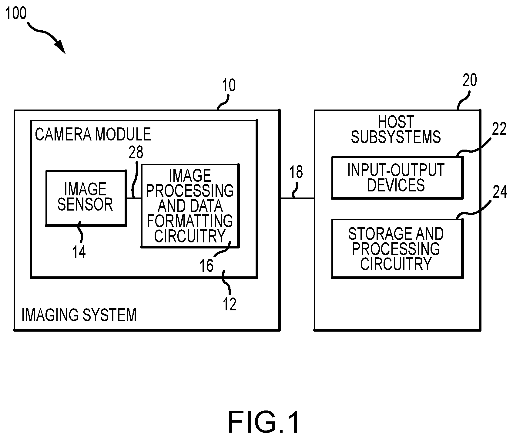 Patent US11778343 Figure 1 – Methods and circuitry for improving global shutter efficiency in backside illuminated high dynamic range image sensor pixels