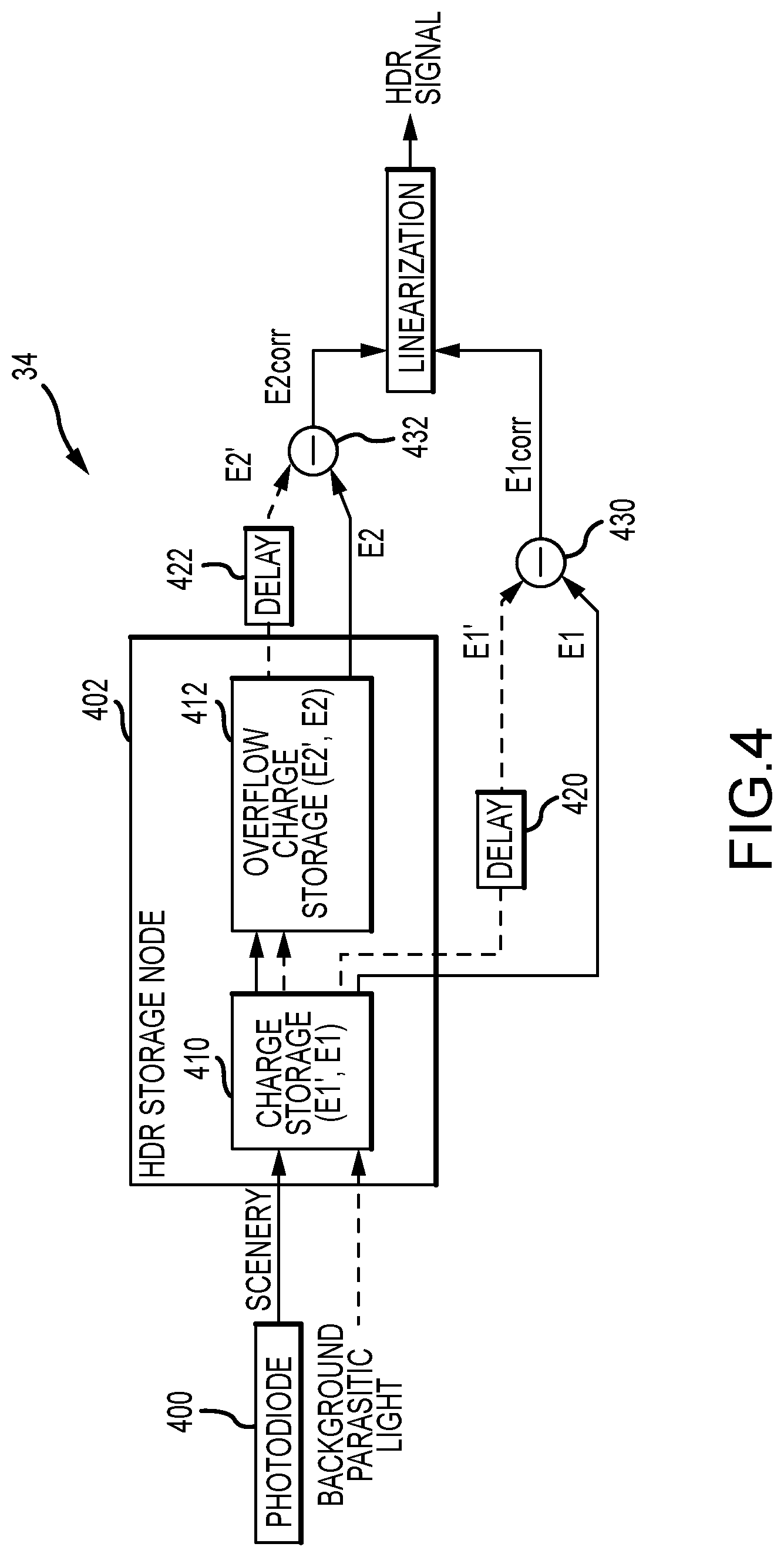 Patent US11778343 Figure 4 – Methods and circuitry for improving global shutter efficiency in backside illuminated high dynamic range image sensor pixels