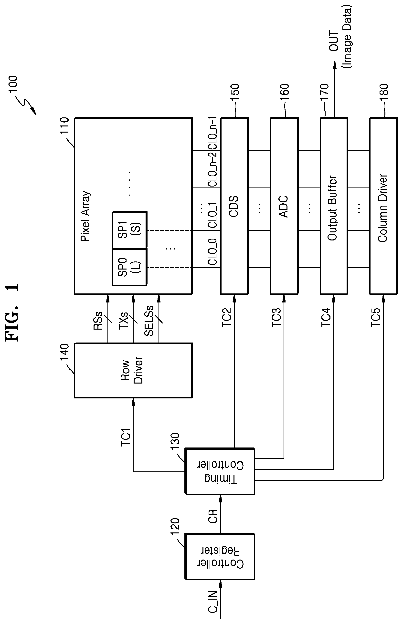 Patent US11778344 Figure 1 – Pixel circuit and image sensor including thereof