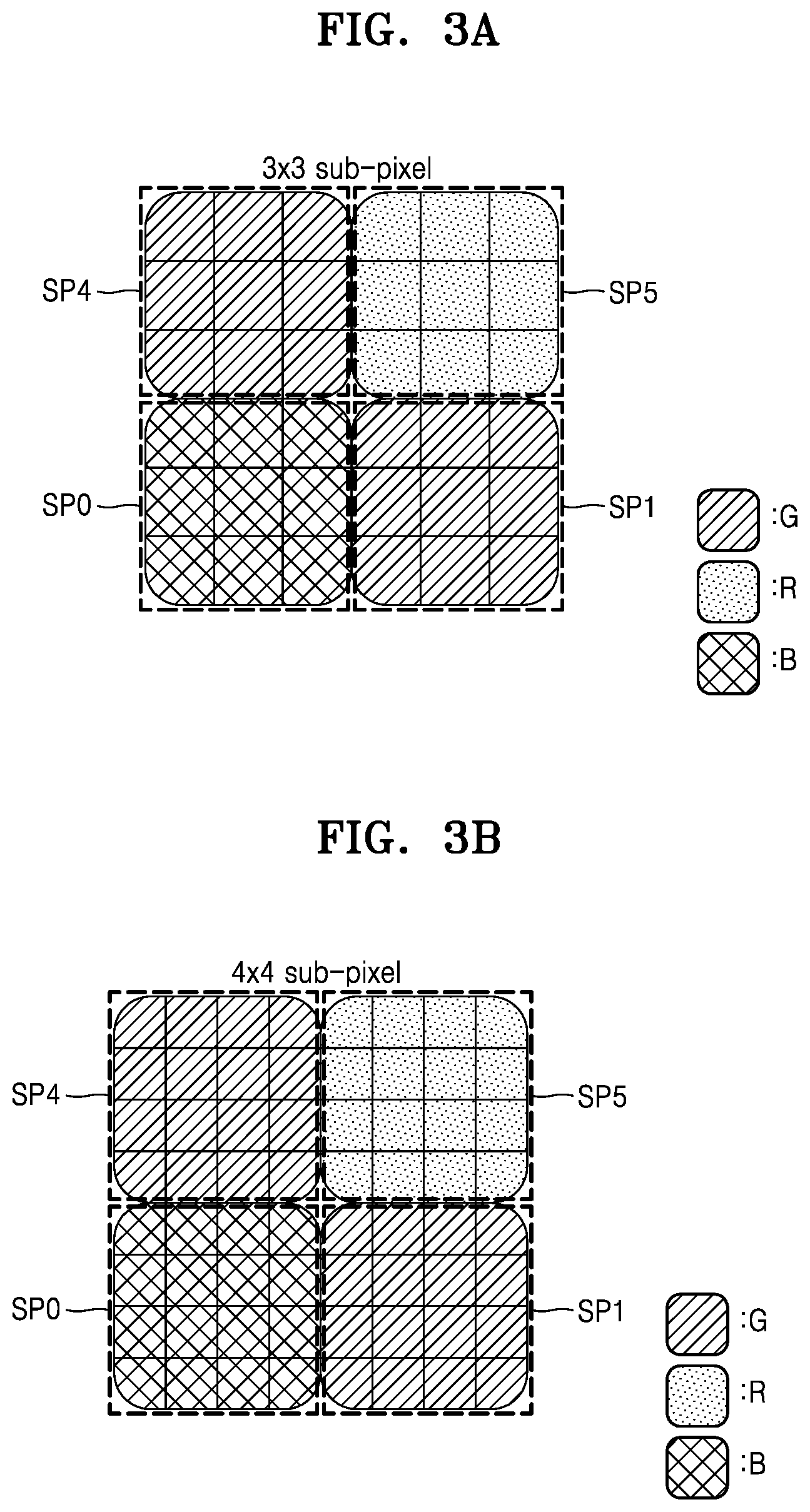 Patent US11778344 Figure 3 – Pixel circuit and image sensor including thereof