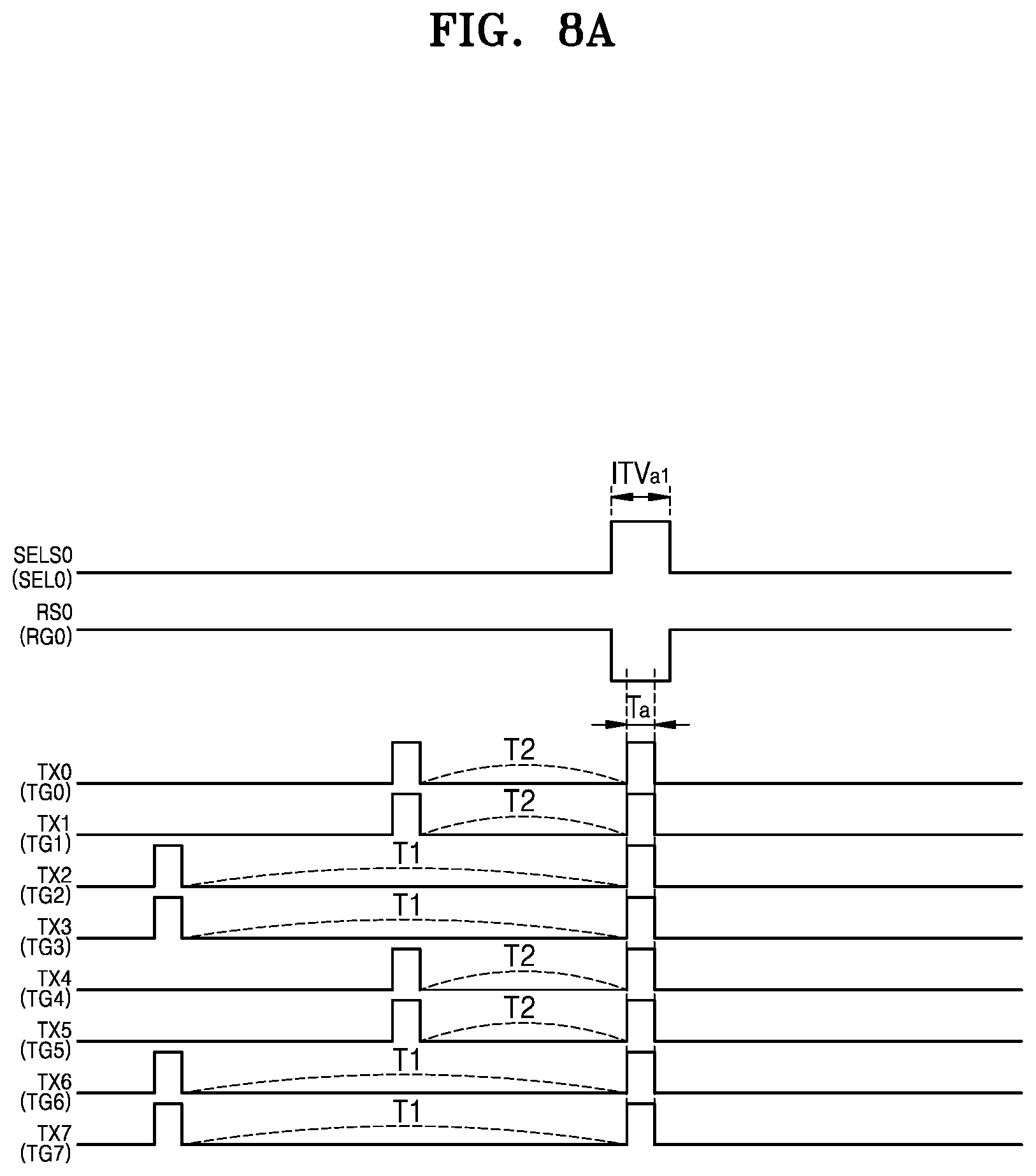 Patent US11778344 Figure 8 – Pixel circuit and image sensor including thereof