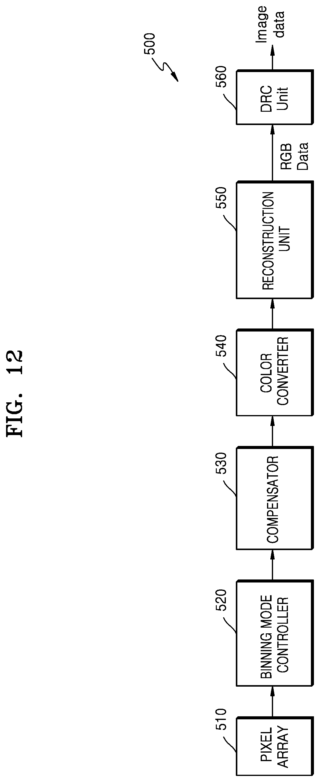 Patent US11778344 Figure 16 – Pixel circuit and image sensor including thereof
