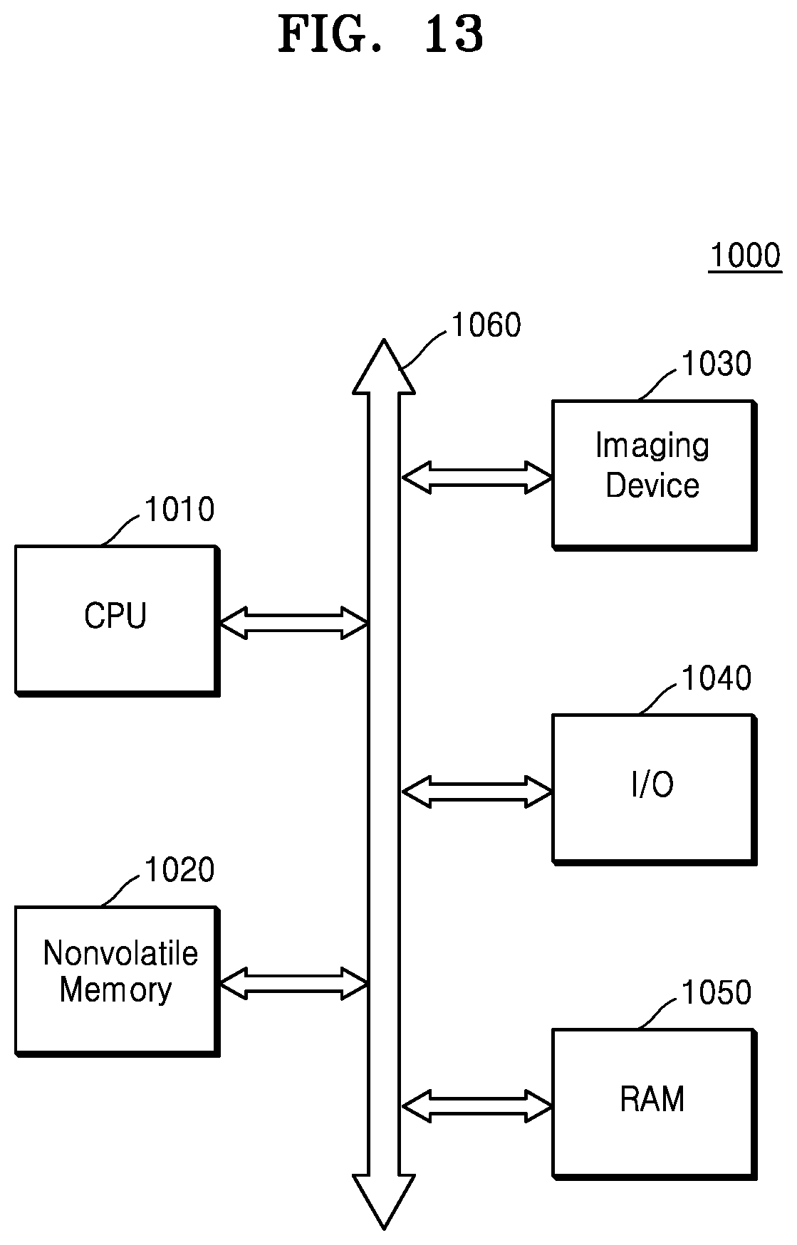 Patent US11778344 Figure 17 – Pixel circuit and image sensor including thereof