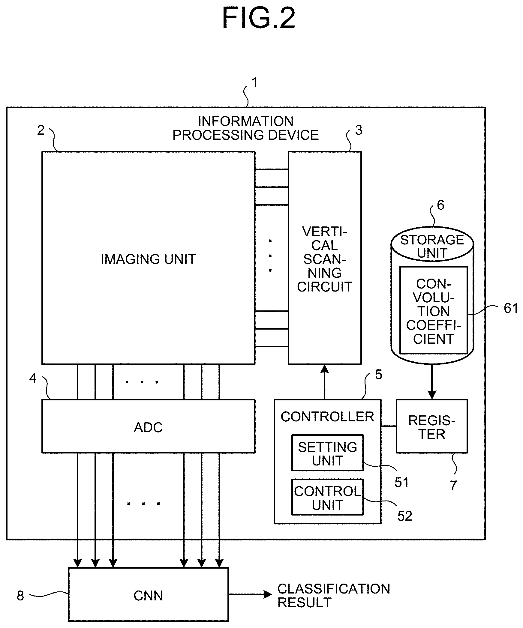 Patent US11778345 Figure 2 – Information processing device, information processing method, and information processing program