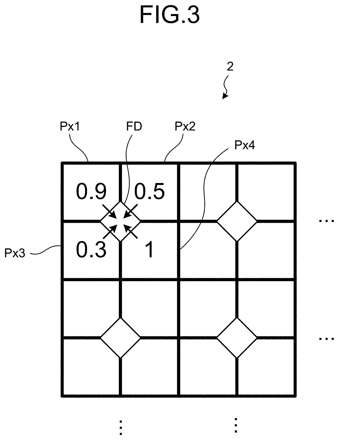 Patent US11778345 Figure 3 – Information processing device, information processing method, and information processing program