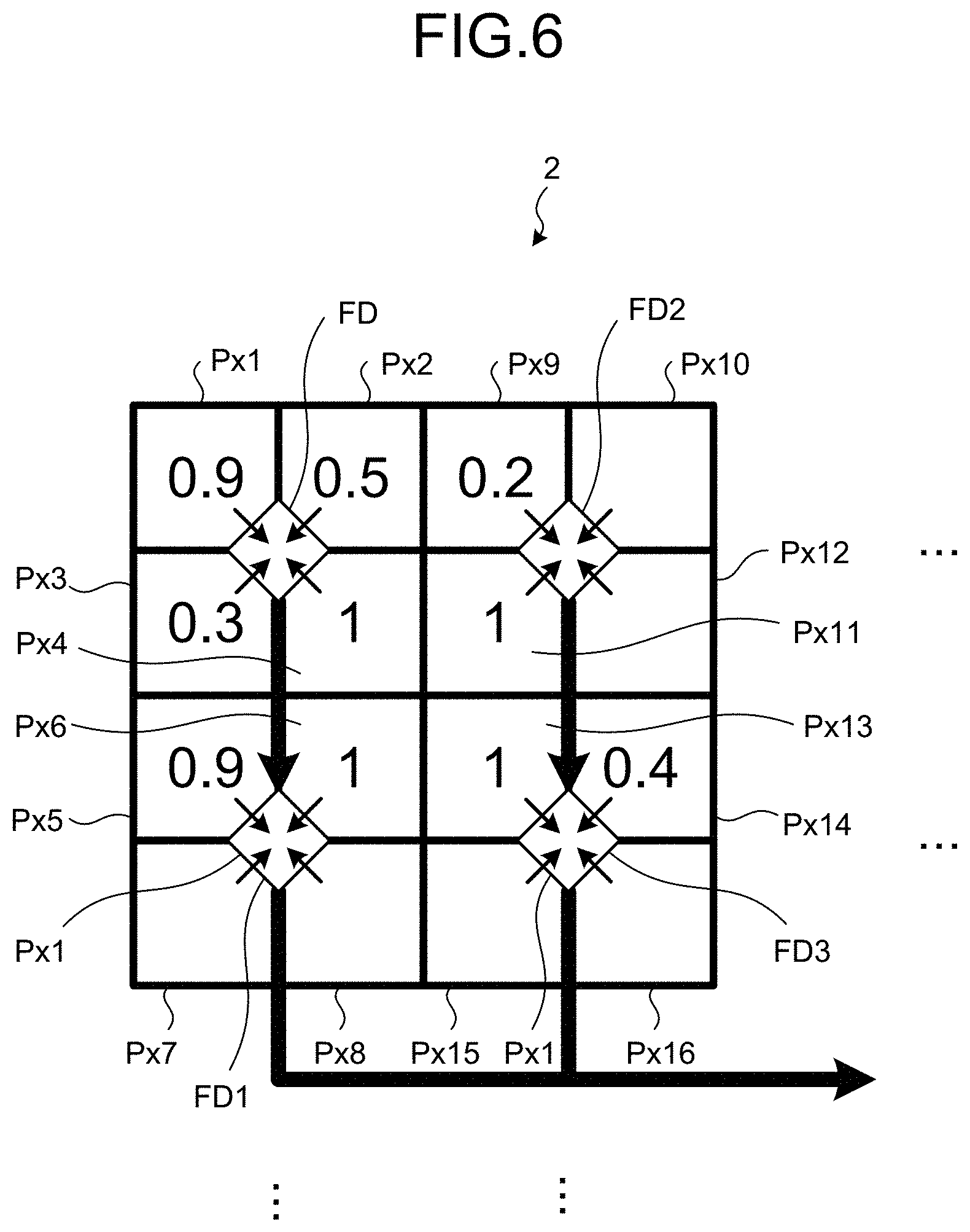 Patent US11778345 Figure 6 – Information processing device, information processing method, and information processing program