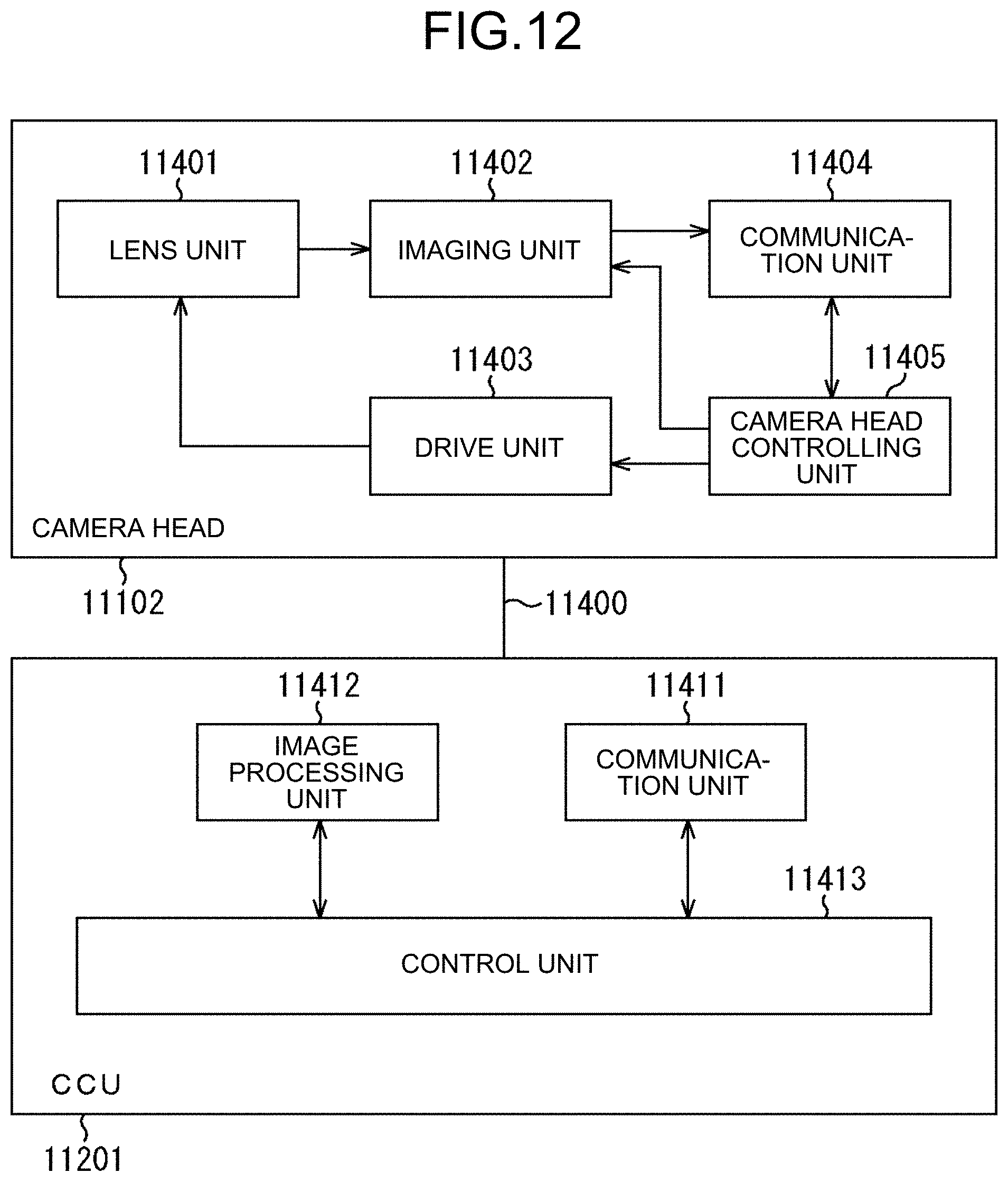 Patent US11778345 Figure 12 – Information processing device, information processing method, and information processing program
