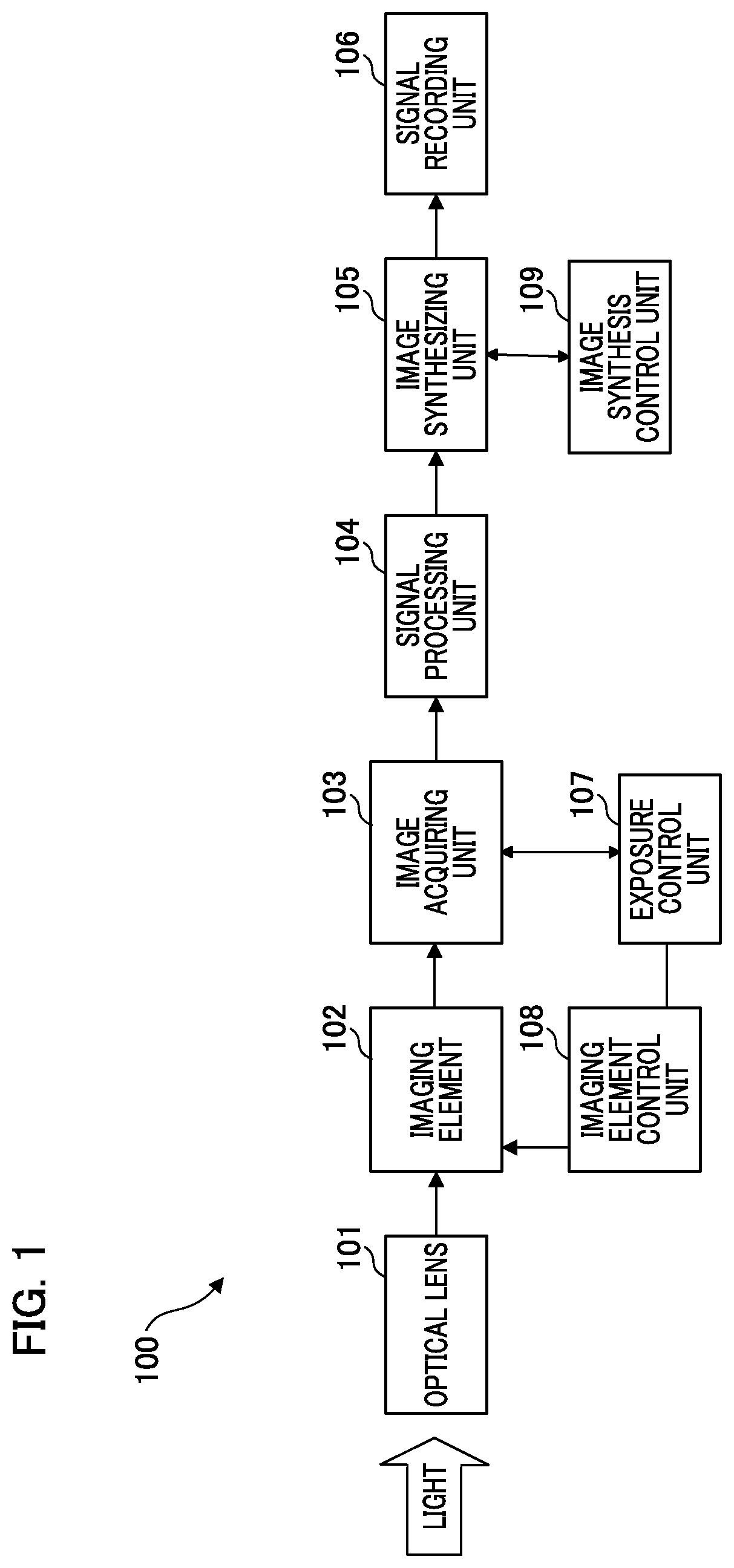 Patent US11778346 Figure 1 – Image processing device, image processing method, and storage medium