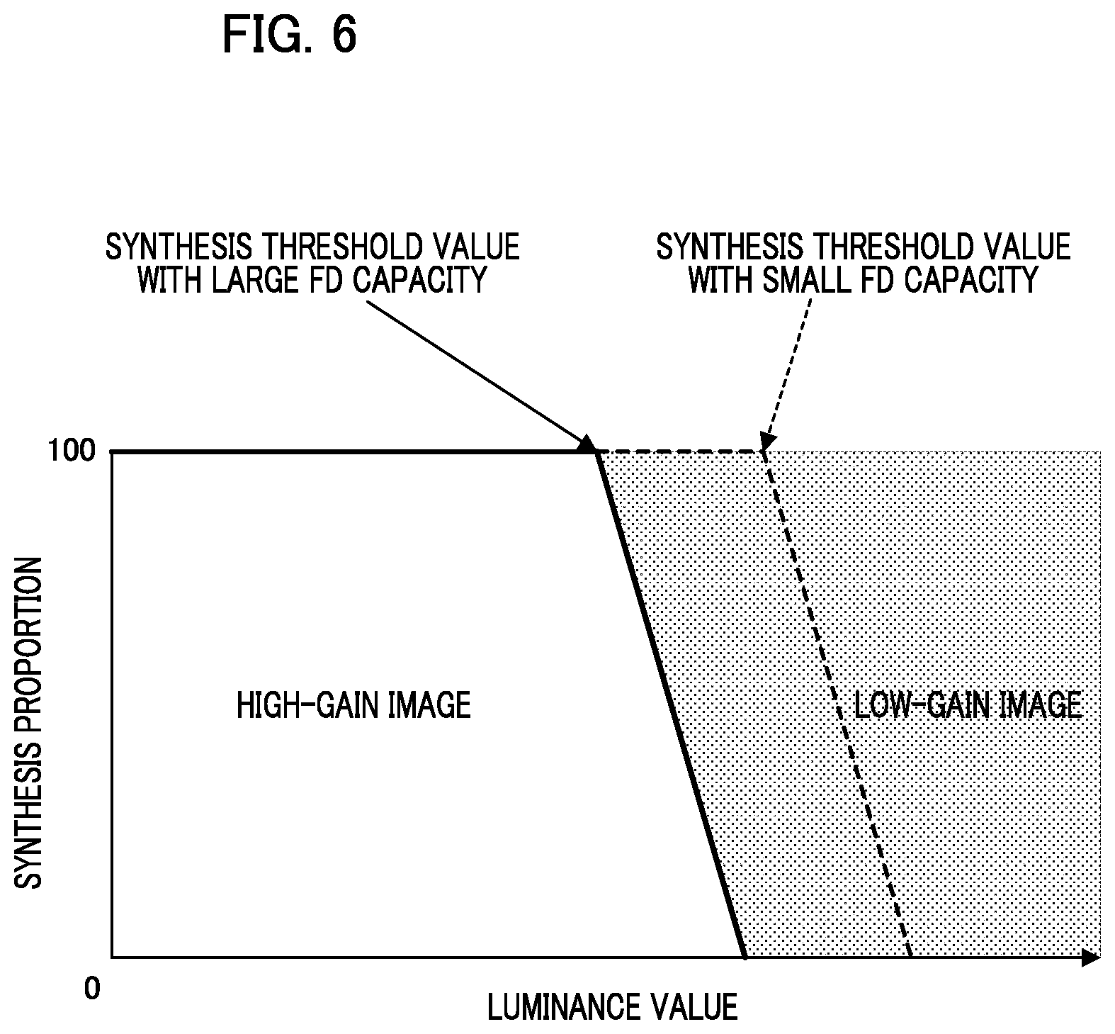 Patent US11778346 Figure 5 – Image processing device, image processing method, and storage medium