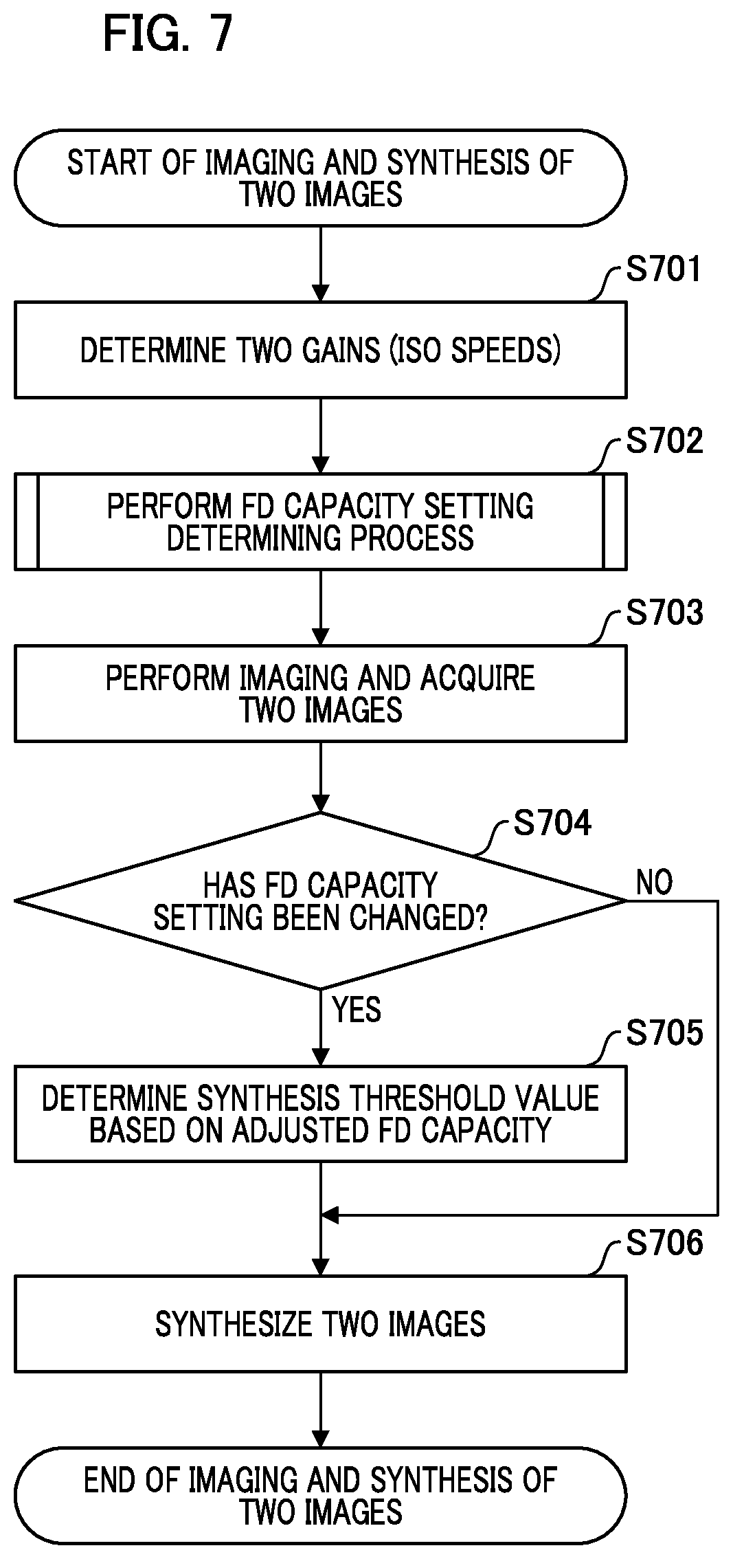 Patent US11778346 Figure 6 – Image processing device, image processing method, and storage medium