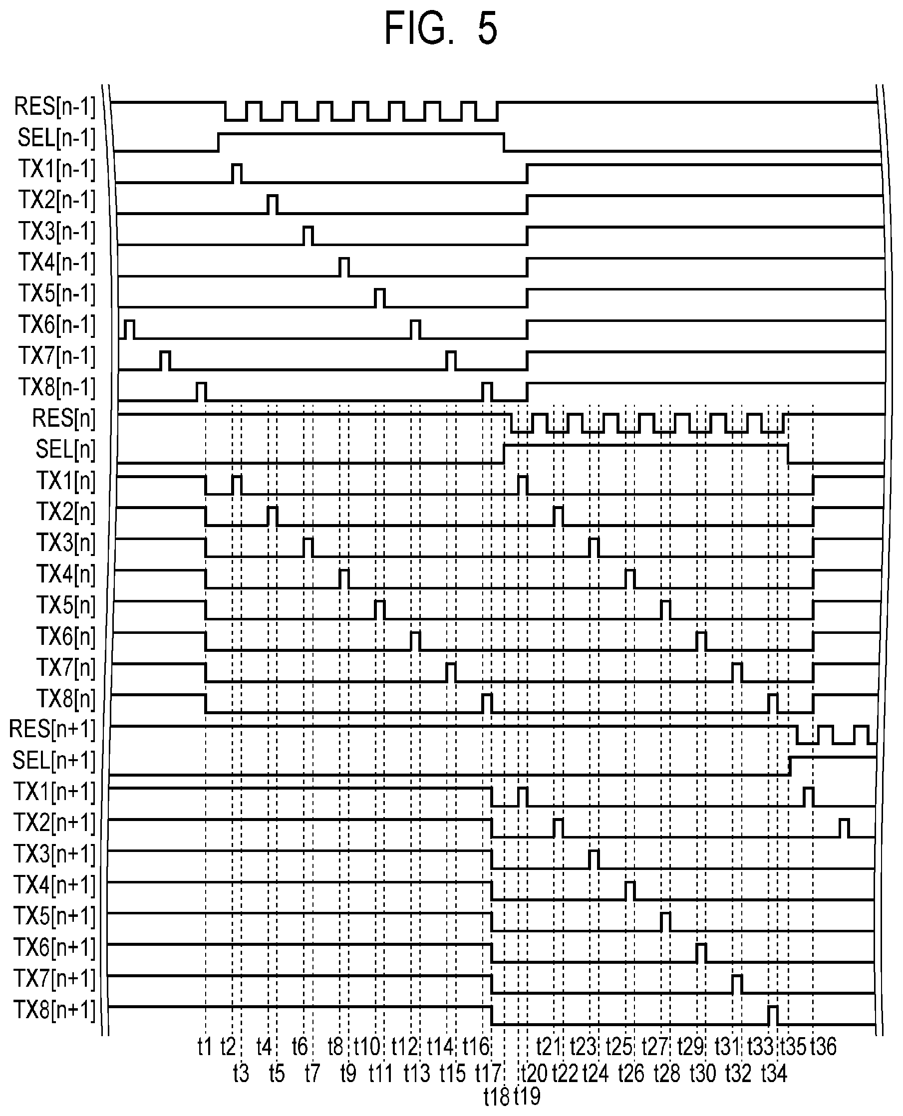 Patent US11778347 Figure 5 – Photoelectric conversion device