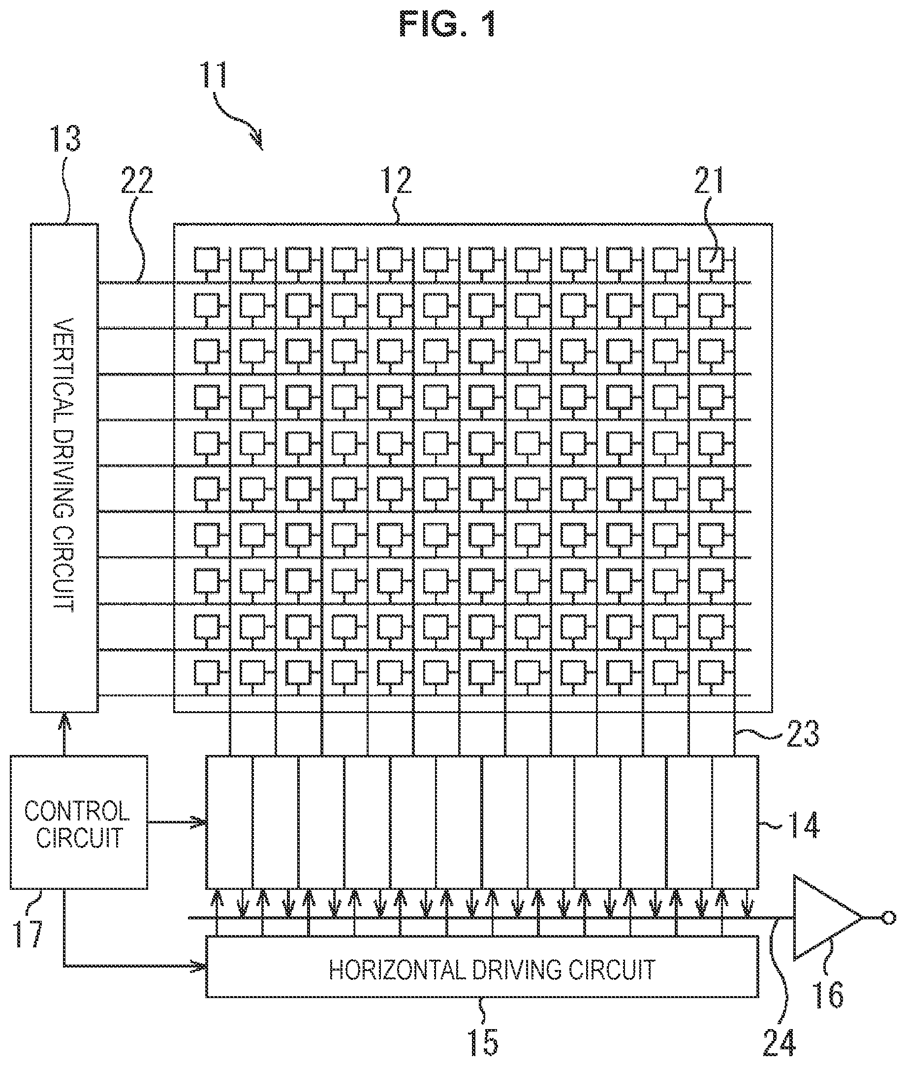 Patent US11778349 Figure 1 – Imaging element, driving method, and electronic device