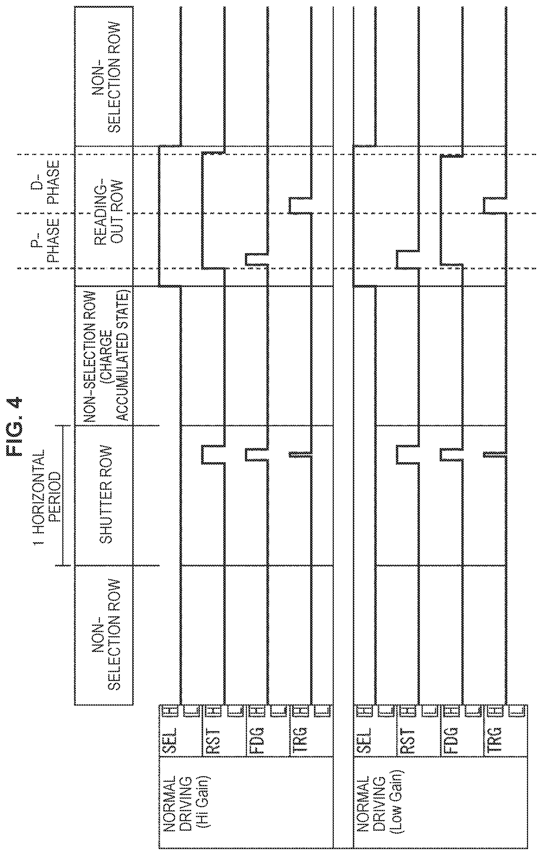 Patent US11778349 Figure 4 – Imaging element, driving method, and electronic device