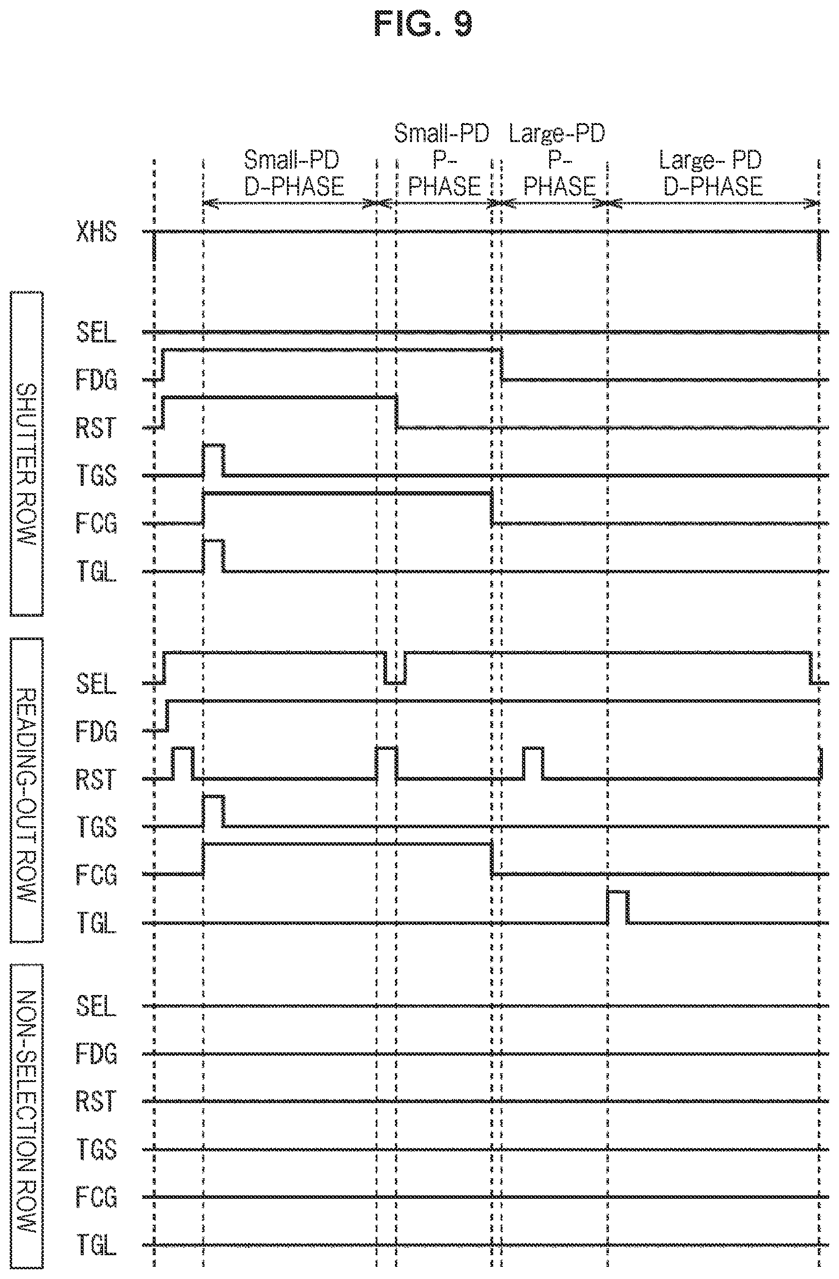 Patent US11778349 Figure 9 – Imaging element, driving method, and electronic device
