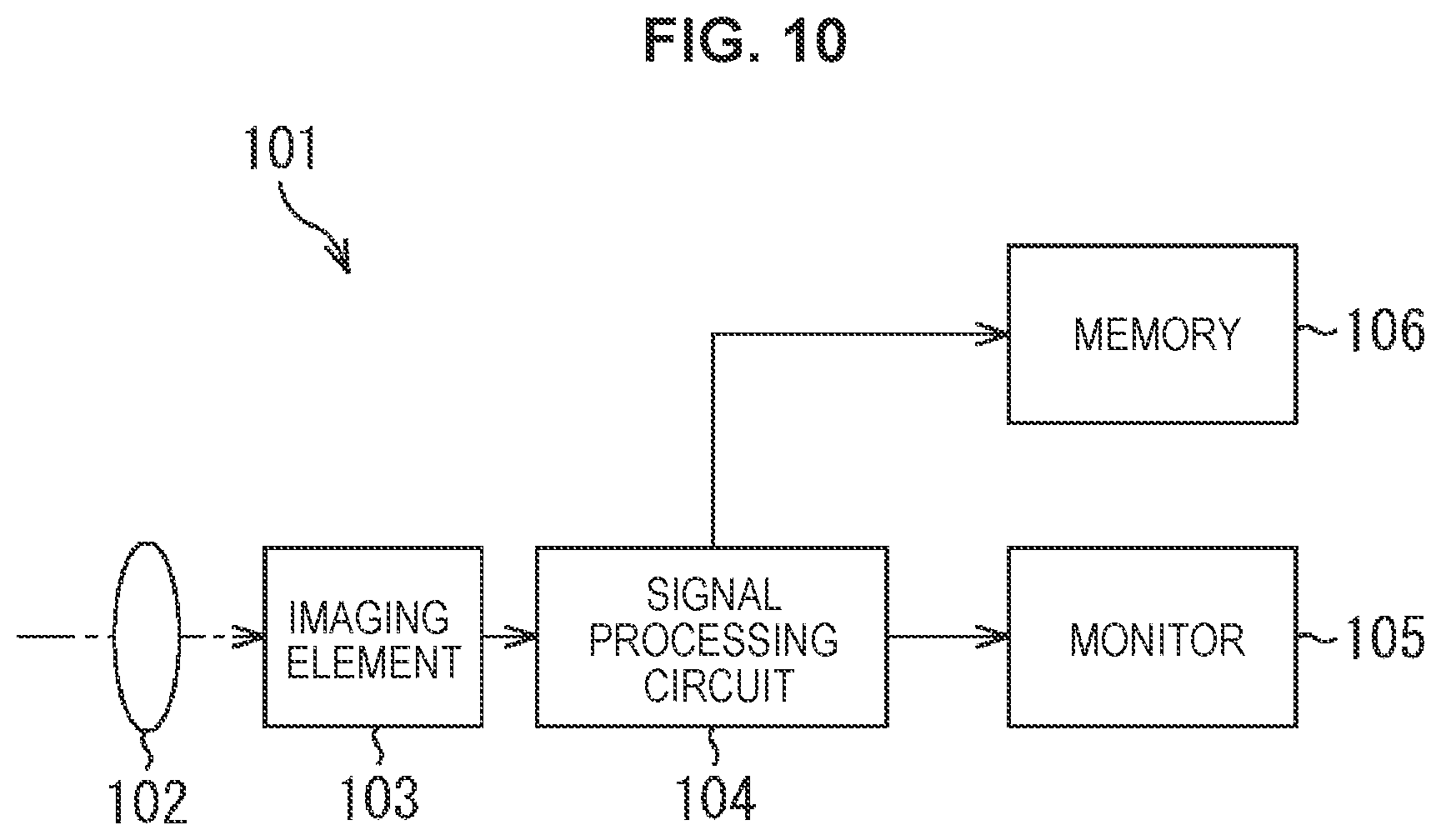 Patent US11778349 Figure 10 – Imaging element, driving method, and electronic device