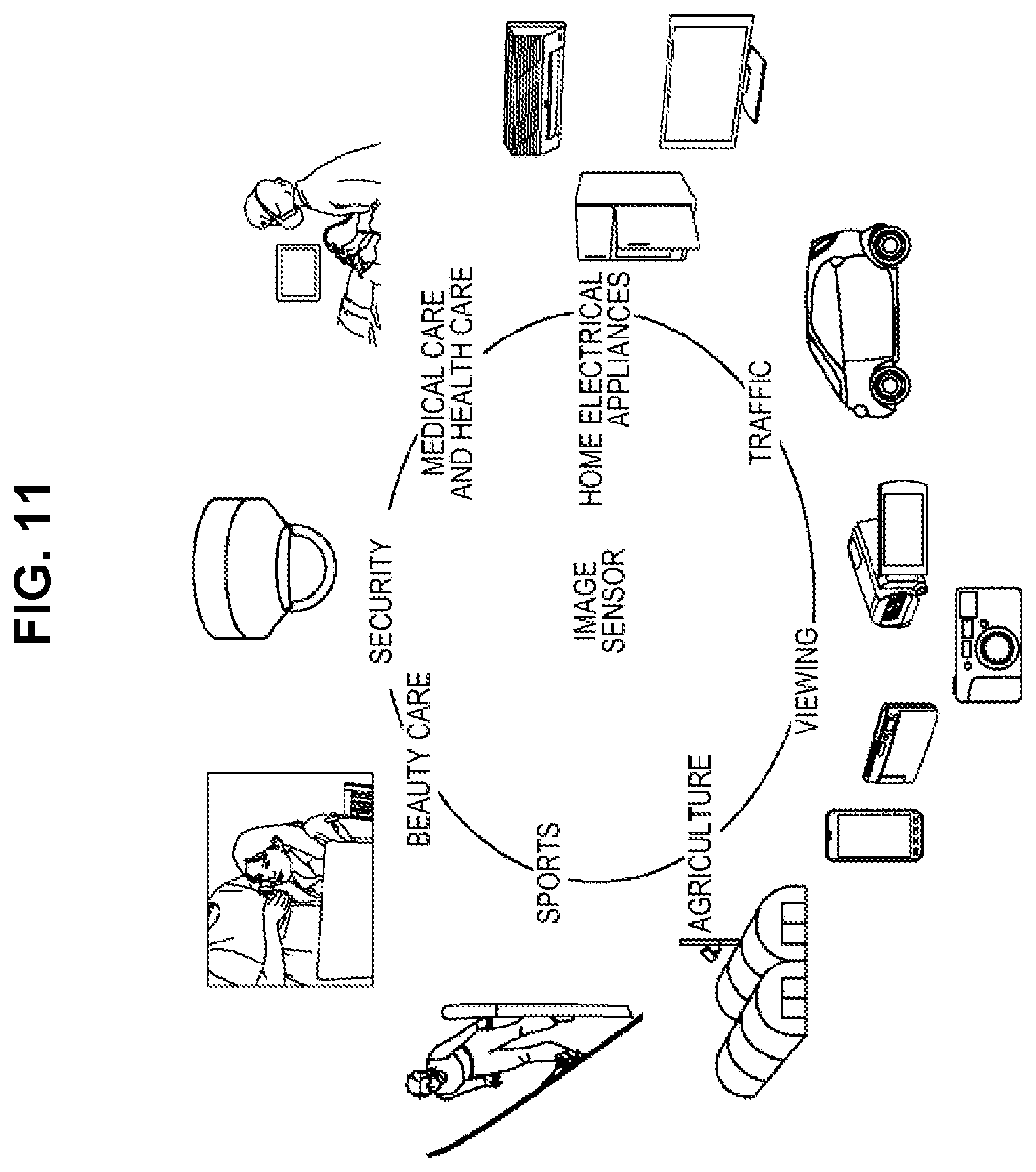 Patent US11778349 Figure 11 – Imaging element, driving method, and electronic device