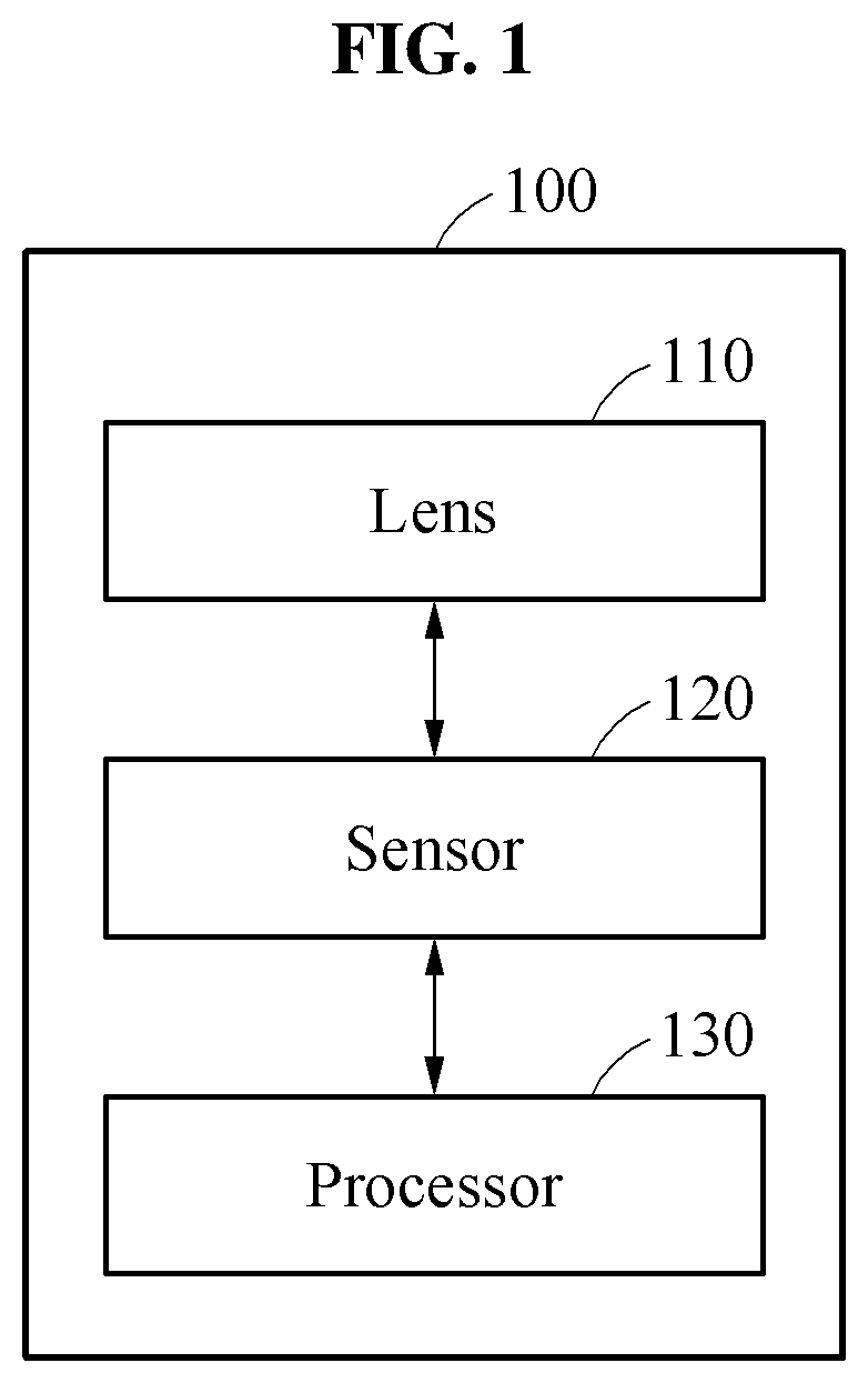 Patent US11778350 Figure 1 – Lens array camera and method of driving lens array camera