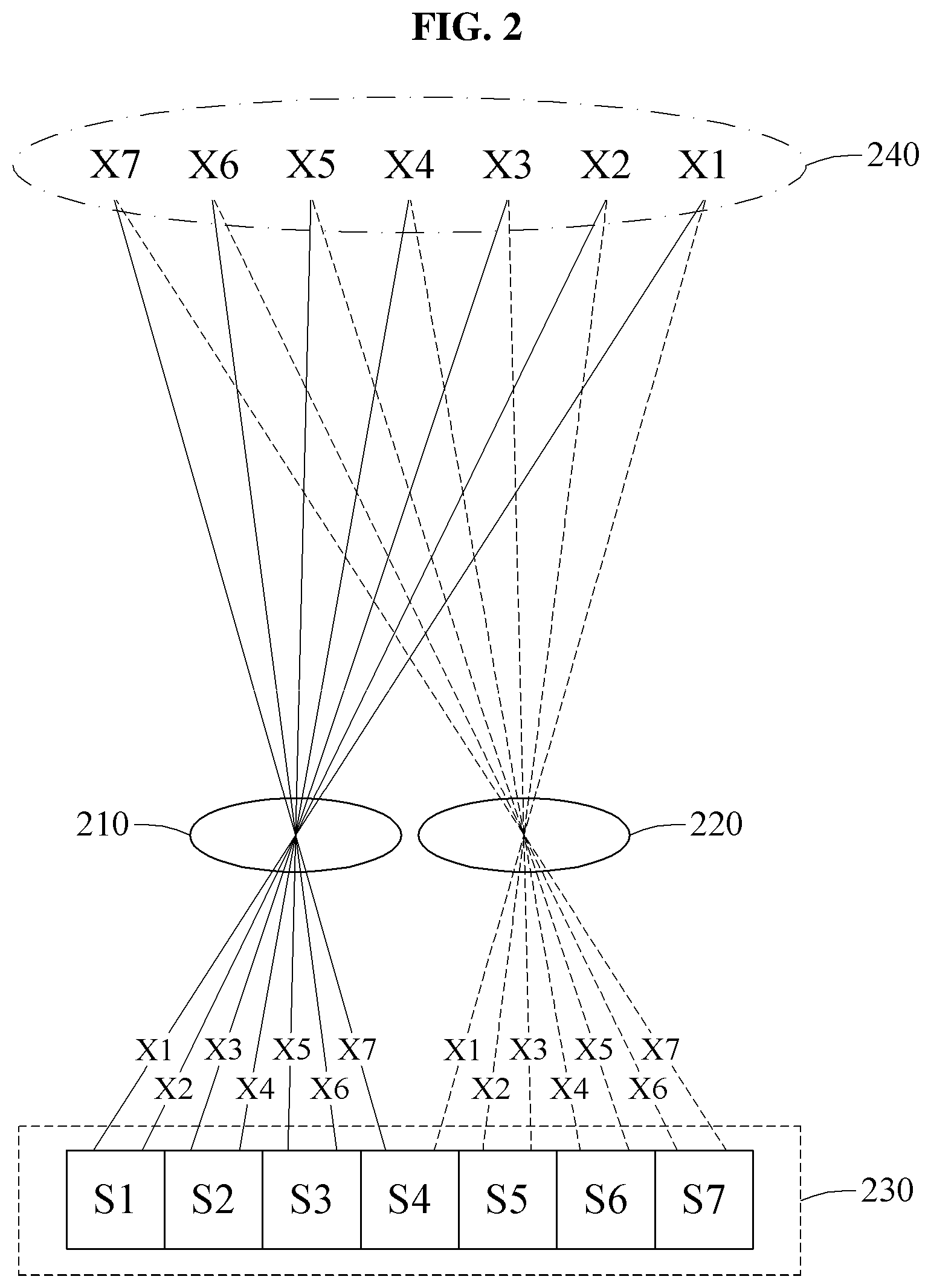 Patent US11778350 Figure 2 – Lens array camera and method of driving lens array camera