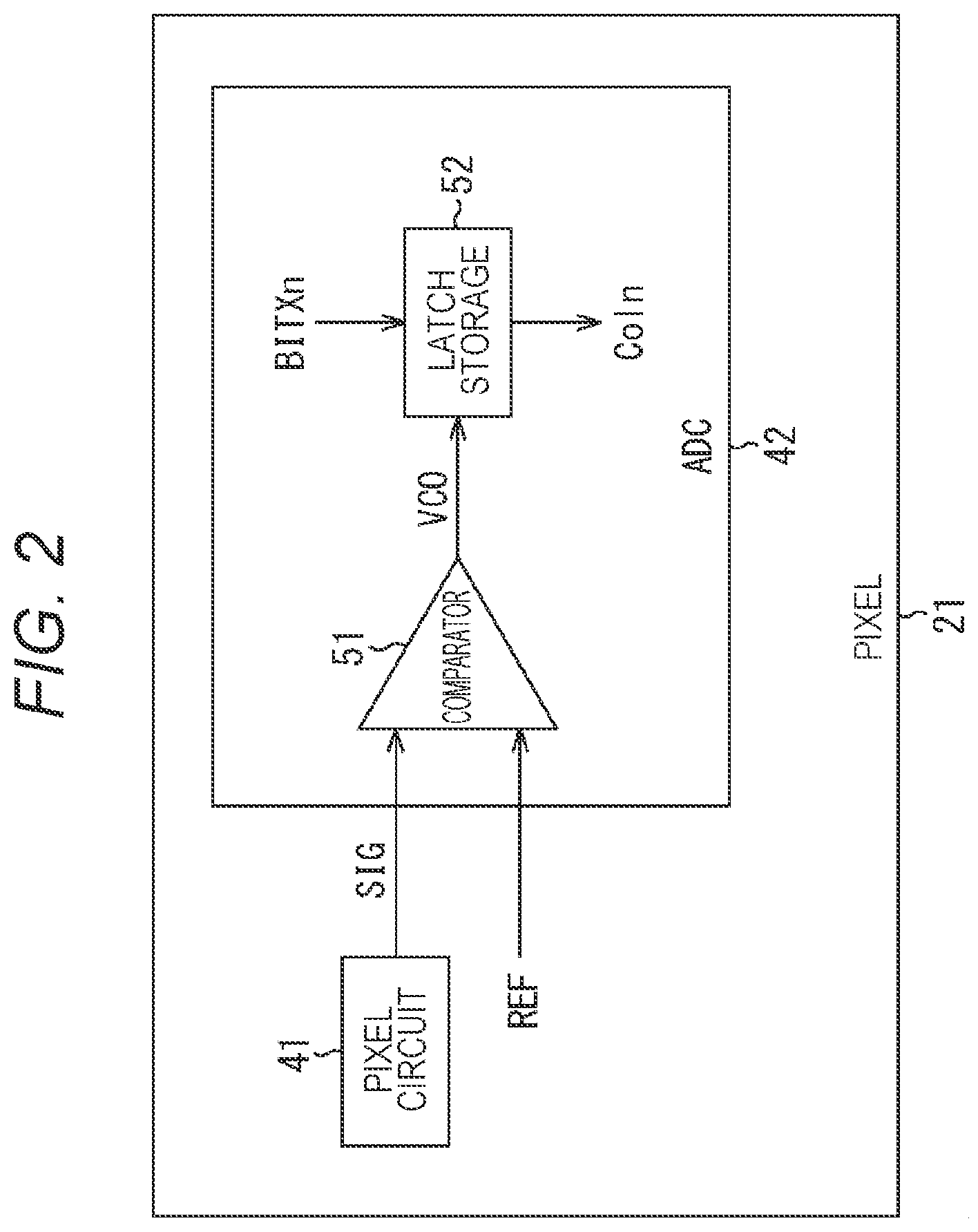 Patent US11778352 Figure 2 – Imaging apparatus and electronic device