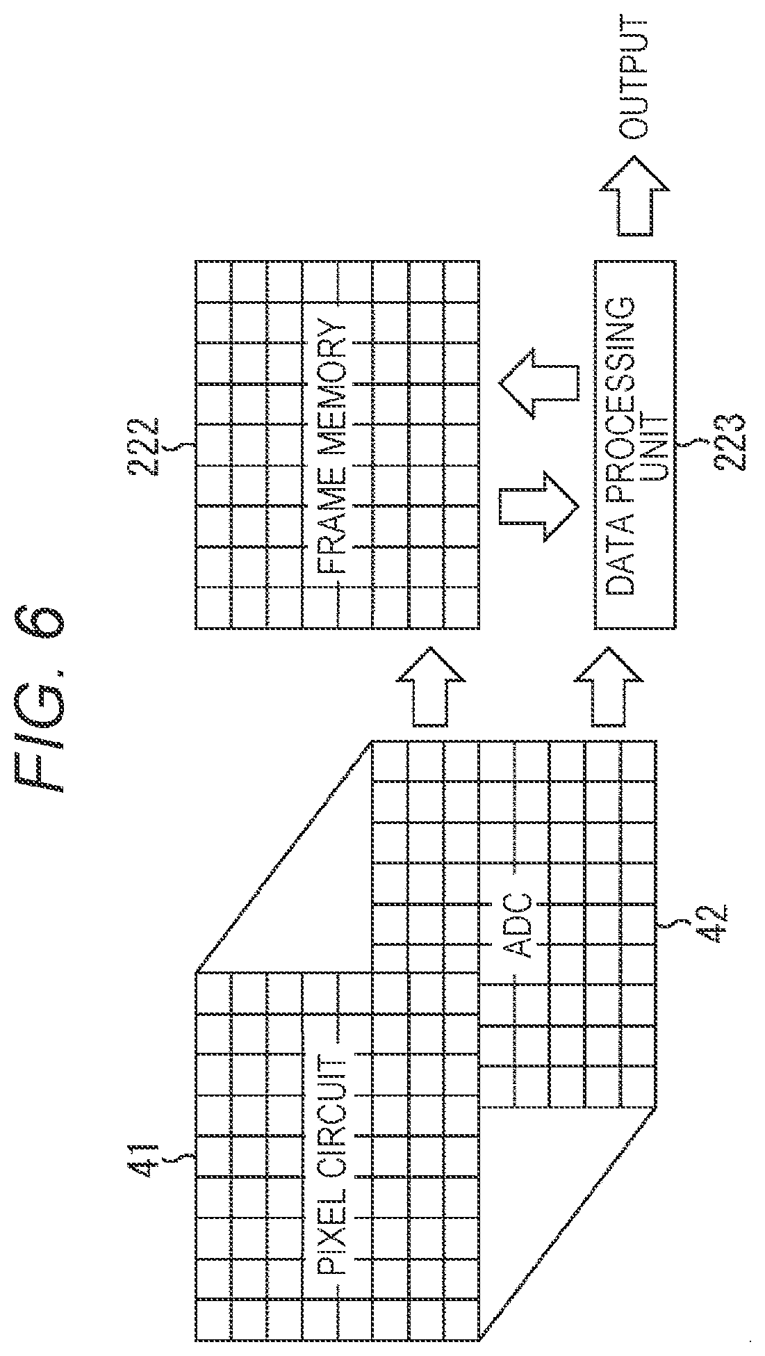 Patent US11778352 Figure 6 – Imaging apparatus and electronic device