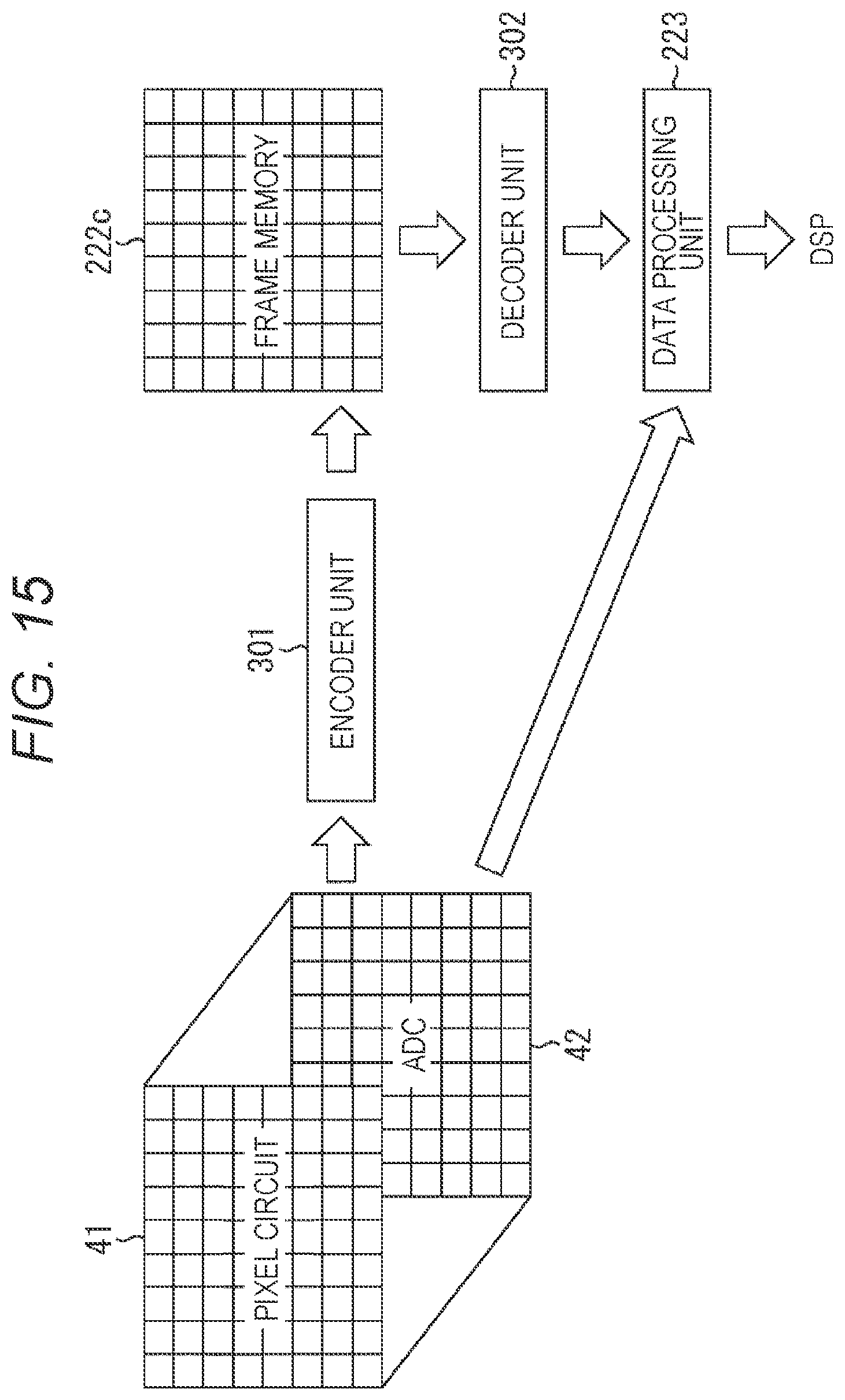 Patent US11778352 Figure 15 – Imaging apparatus and electronic device