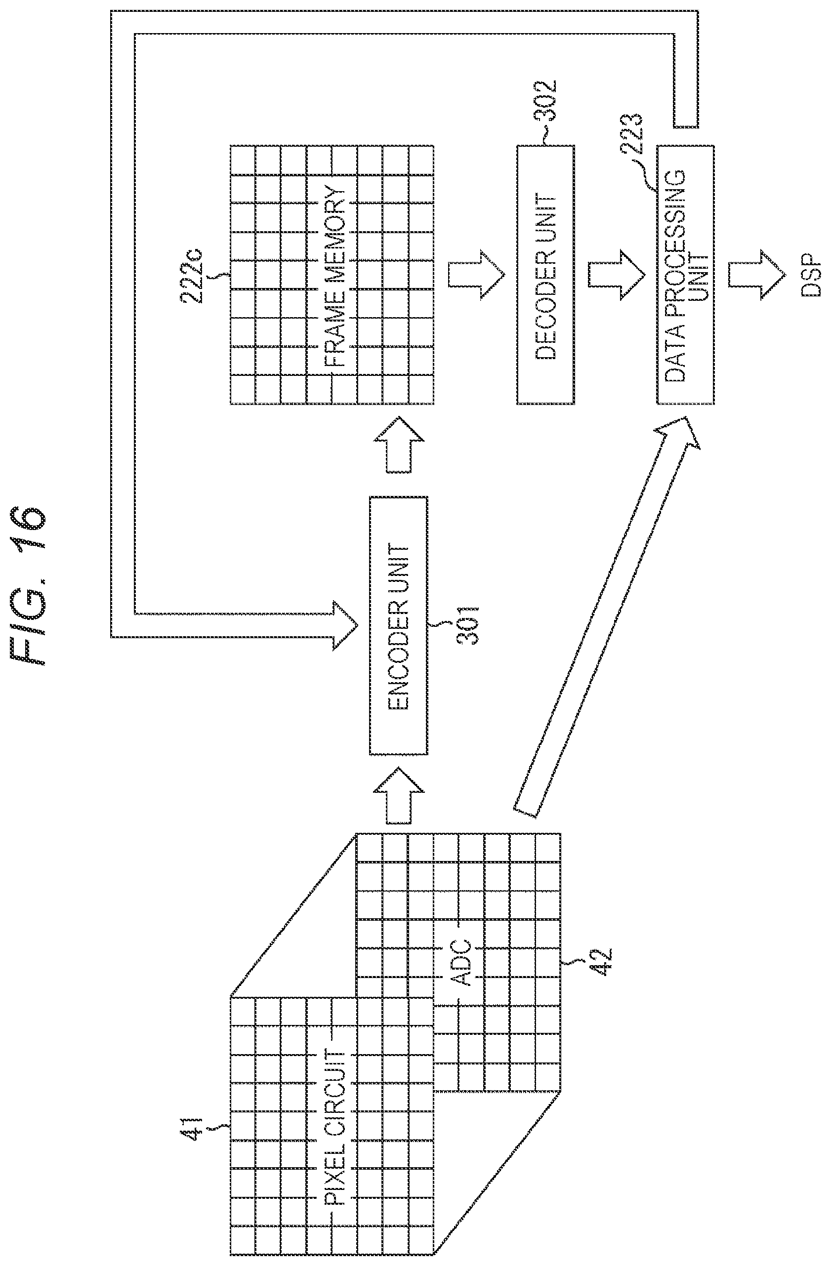 Patent US11778352 Figure 16 – Imaging apparatus and electronic device