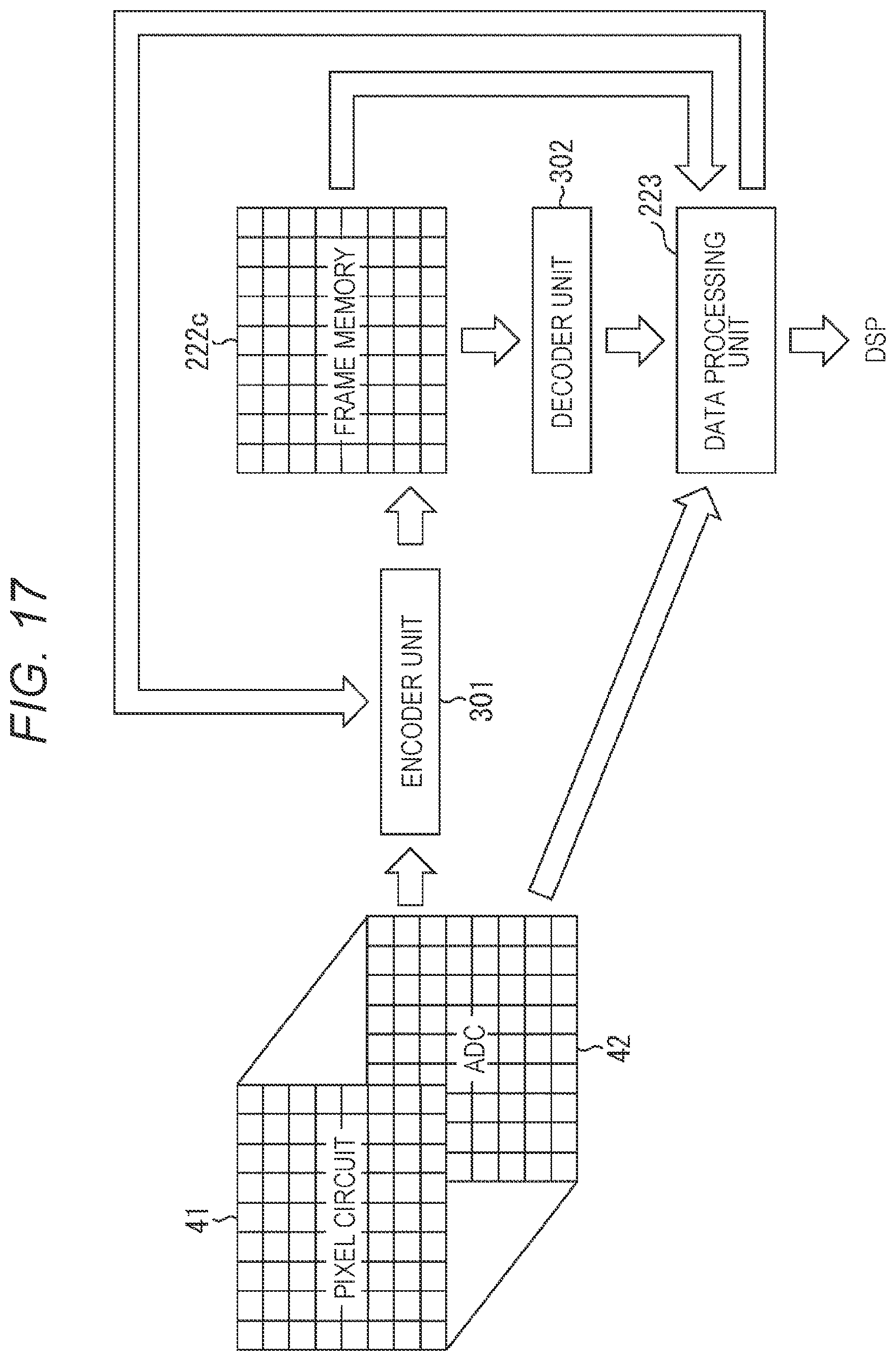 Patent US11778352 Figure 17 – Imaging apparatus and electronic device