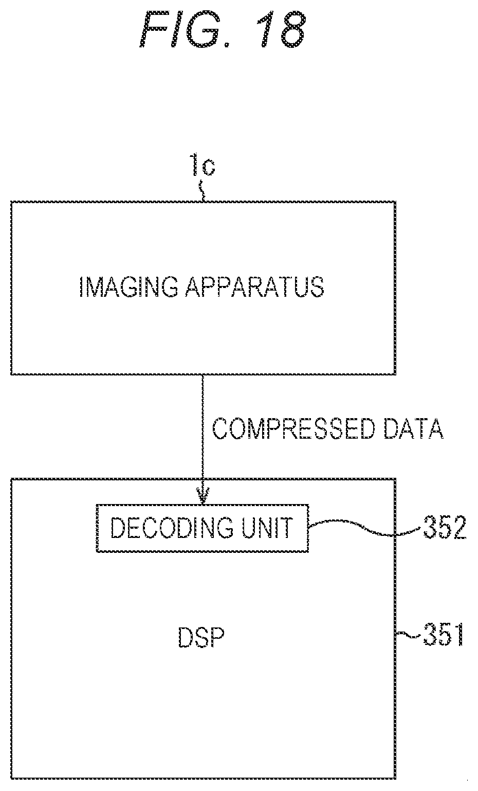 Patent US11778352 Figure 18 – Imaging apparatus and electronic device