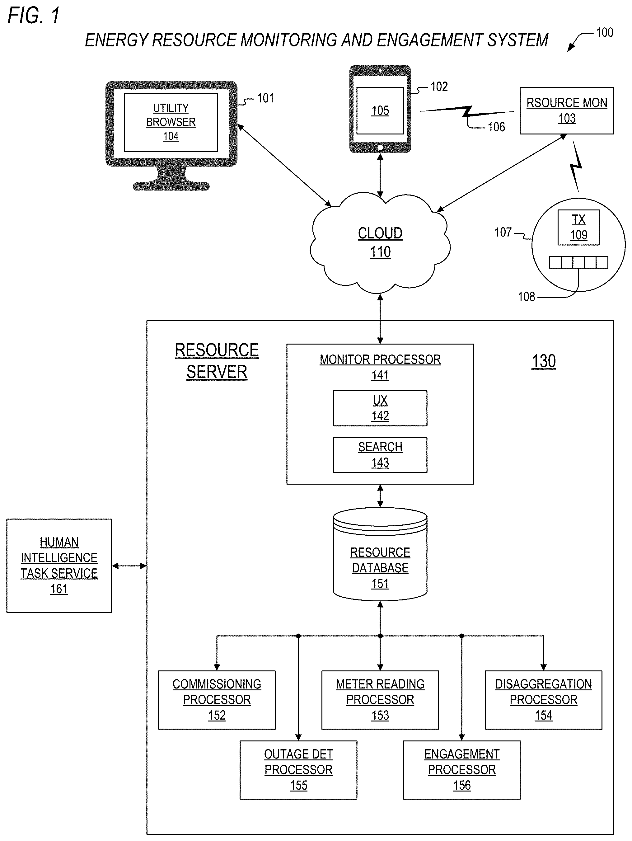 Patent US11778353 Figure 1 – System and method for energy resource monitoring and customer engagement